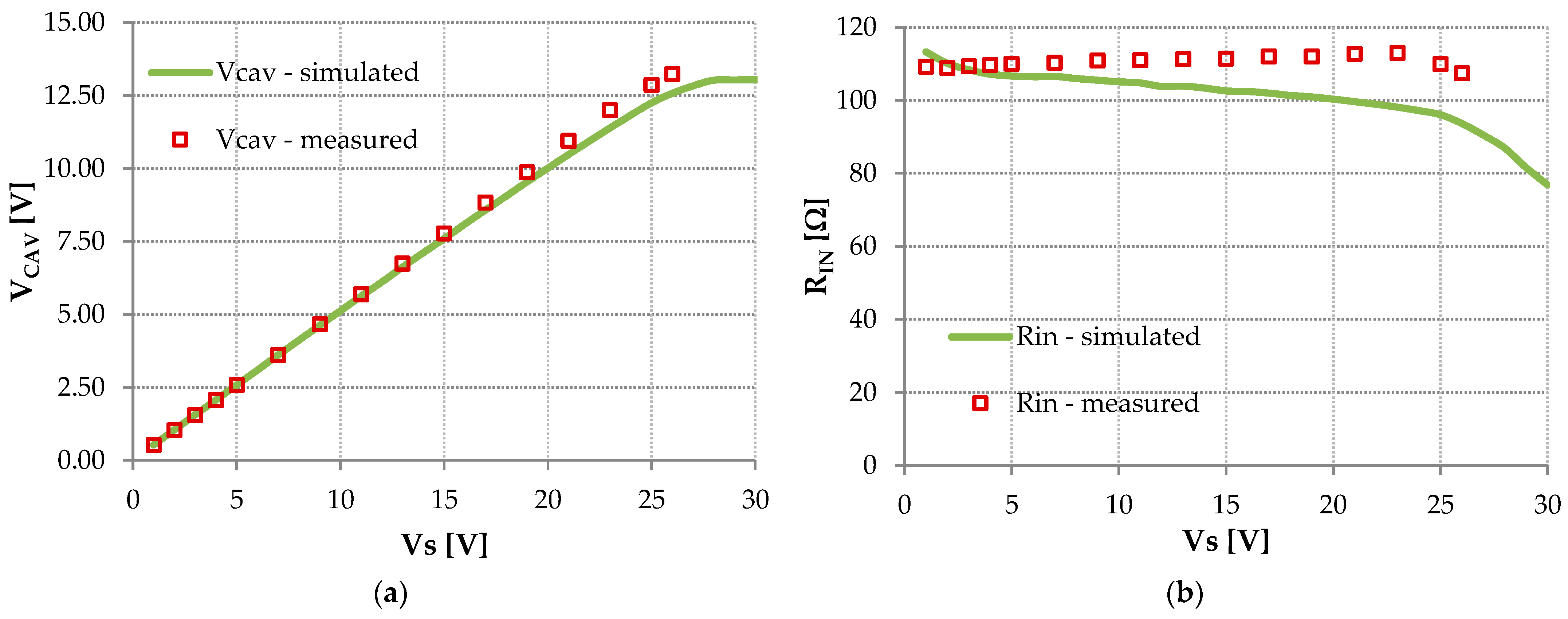 Electronics 14 00052 g022