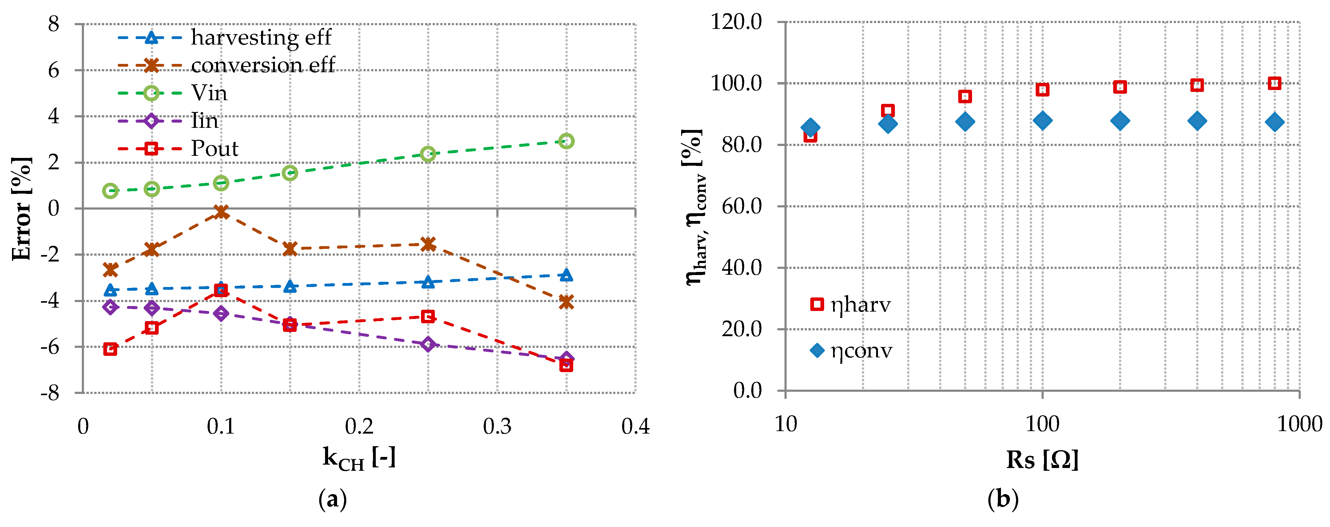 Electronics 14 00052 g023