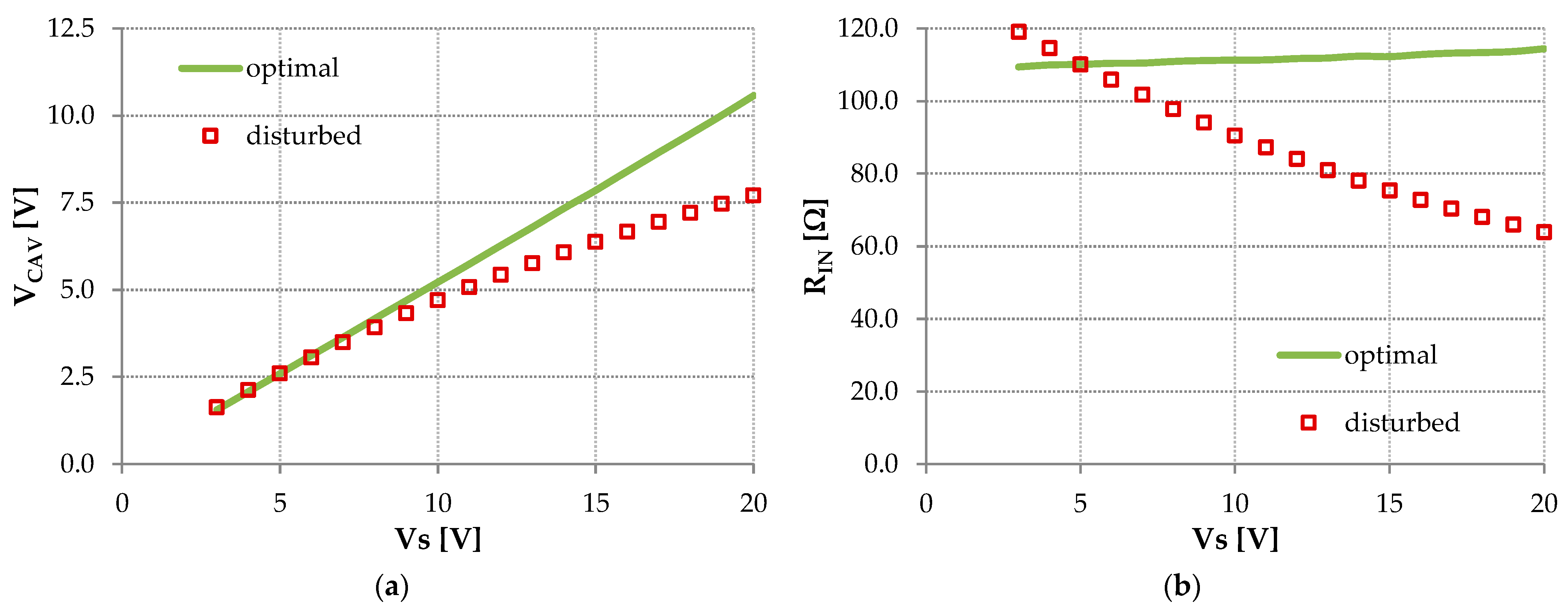 Electronics 14 00052 g025