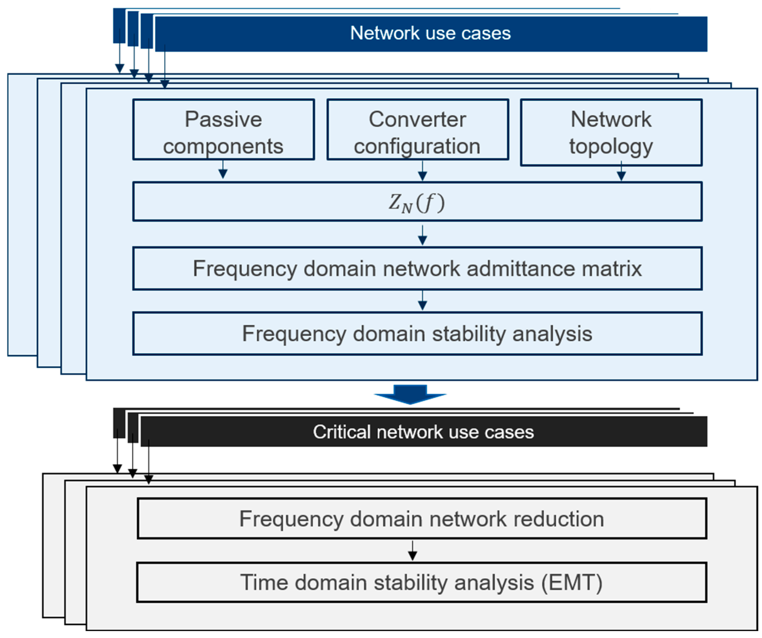 Electronics 14 00055 g001