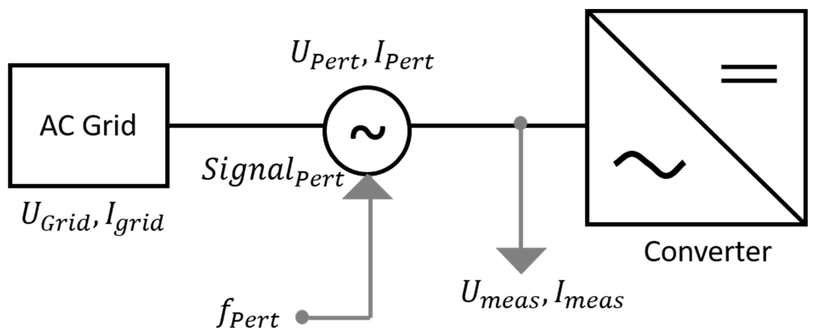 Electronics 14 00055 g002