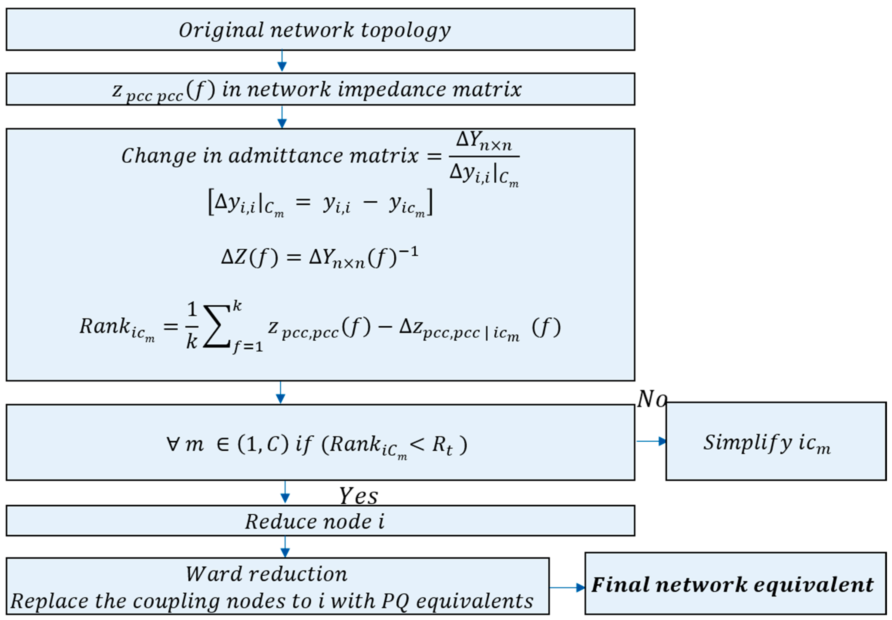 Electronics 14 00055 g005