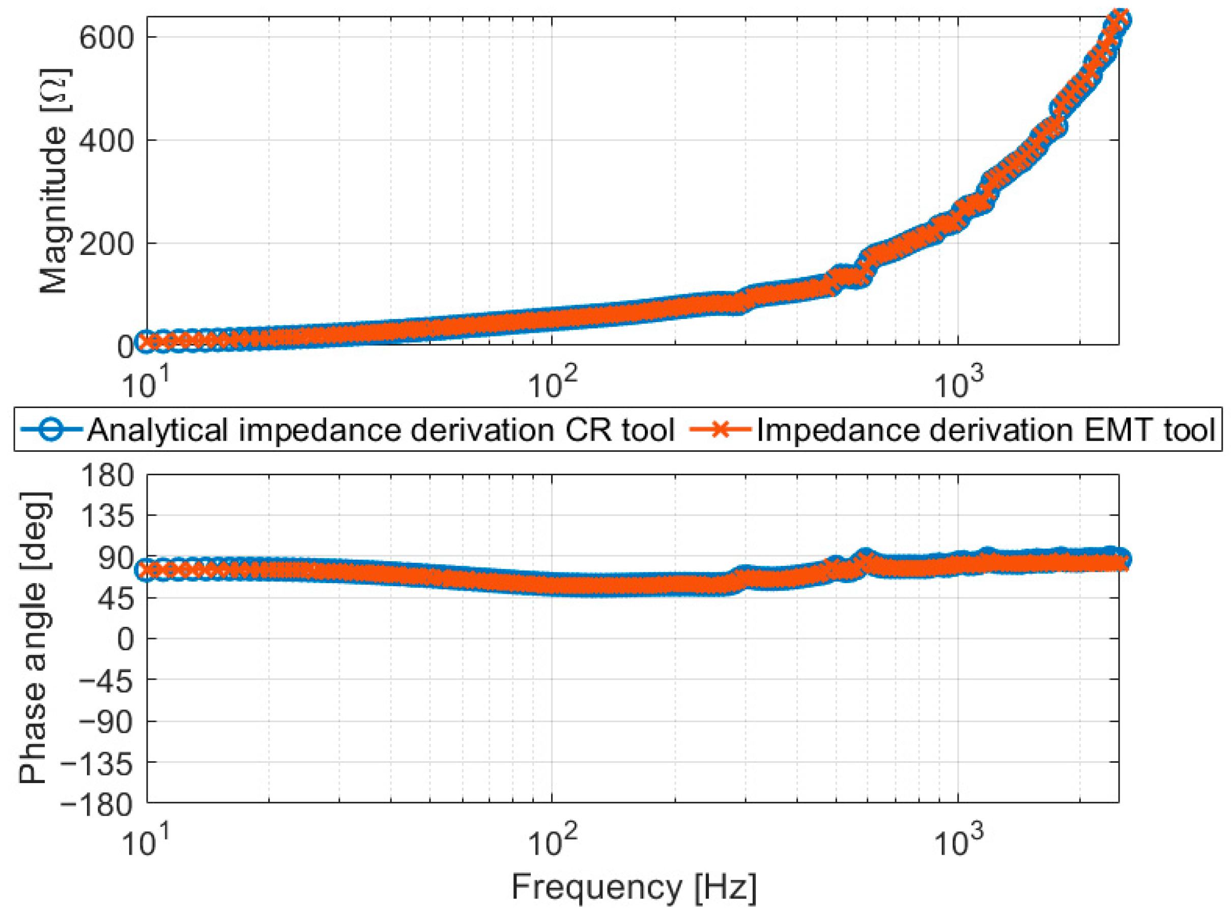 Electronics 14 00055 g008