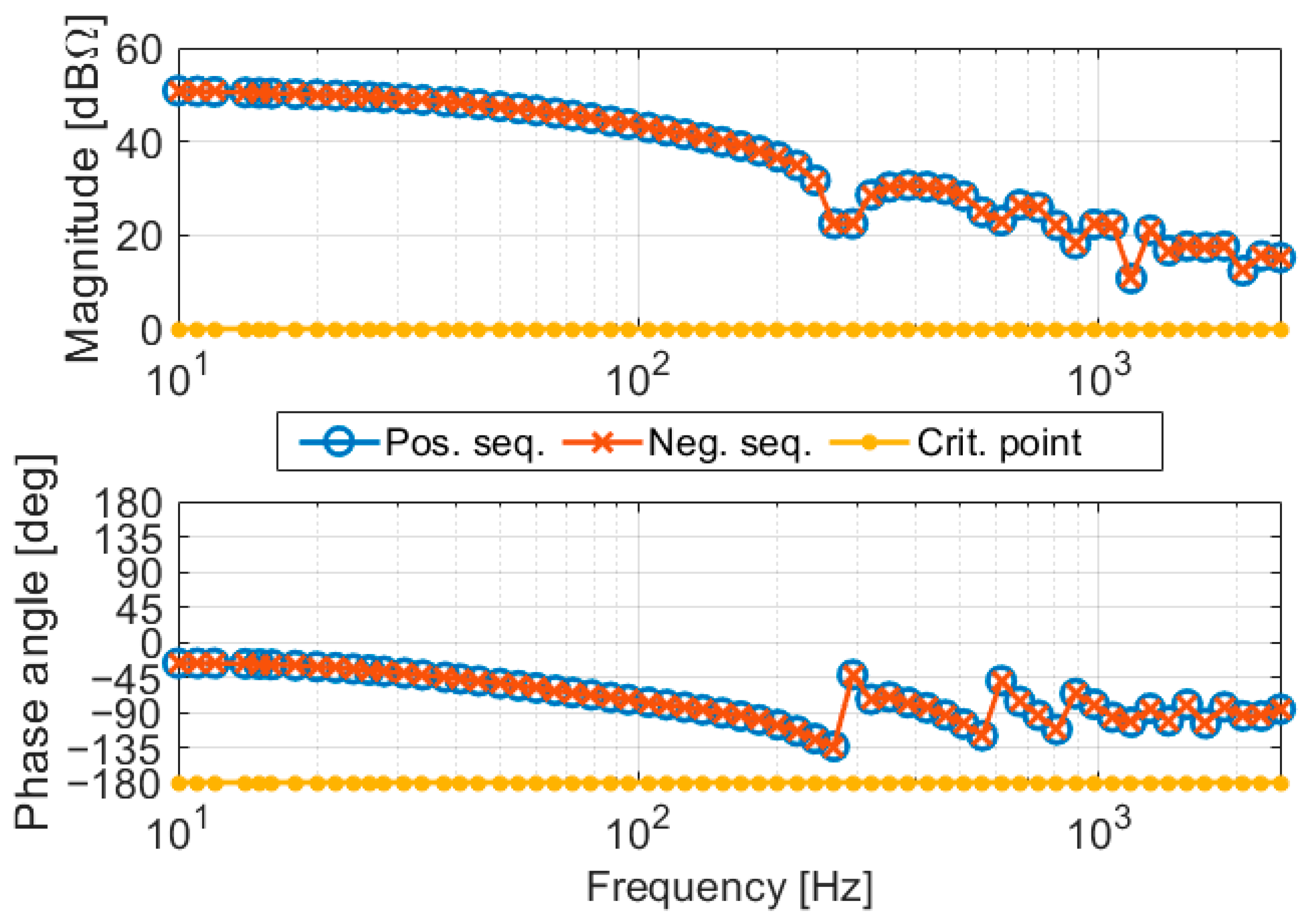 Electronics 14 00055 g010