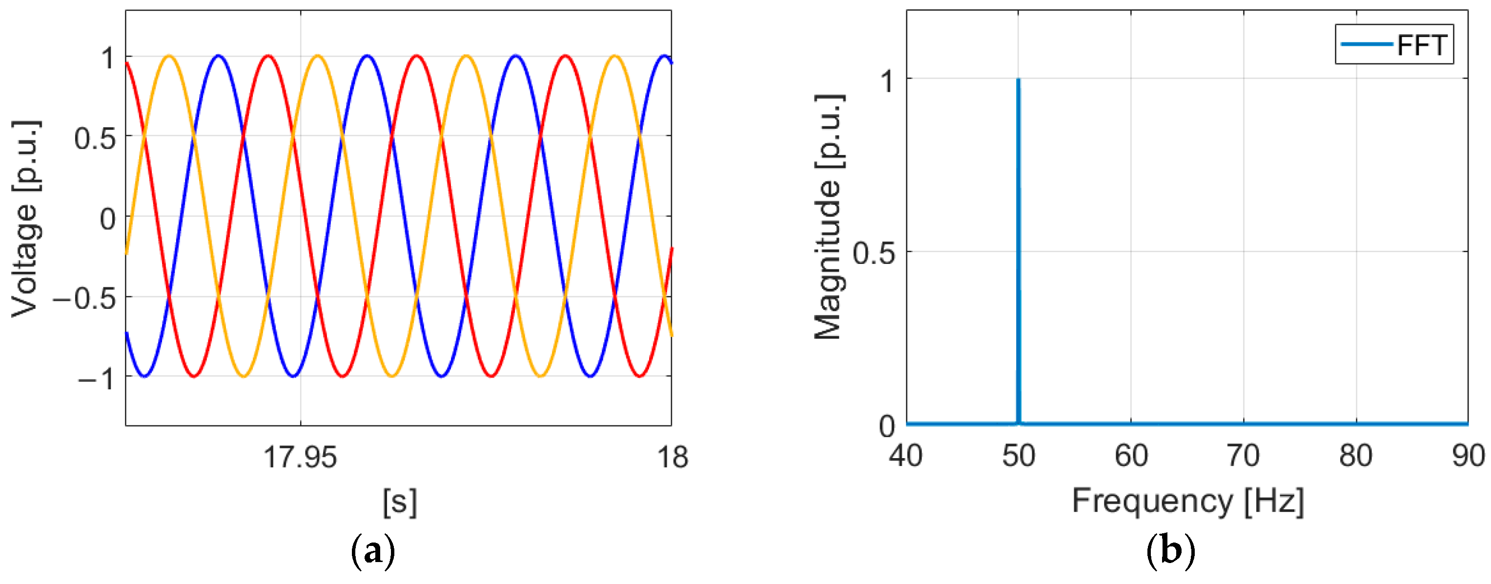 Electronics 14 00055 g011