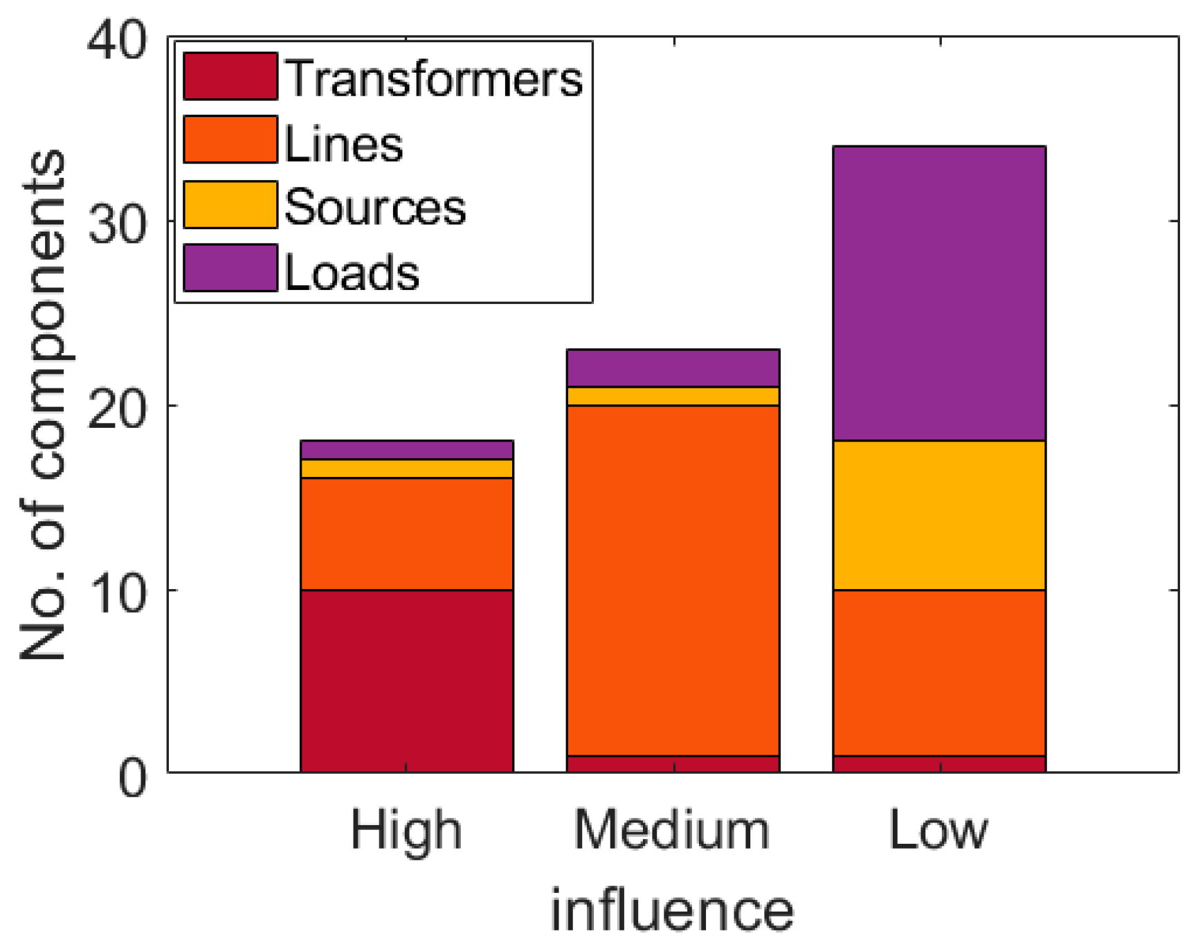 Electronics 14 00055 g014