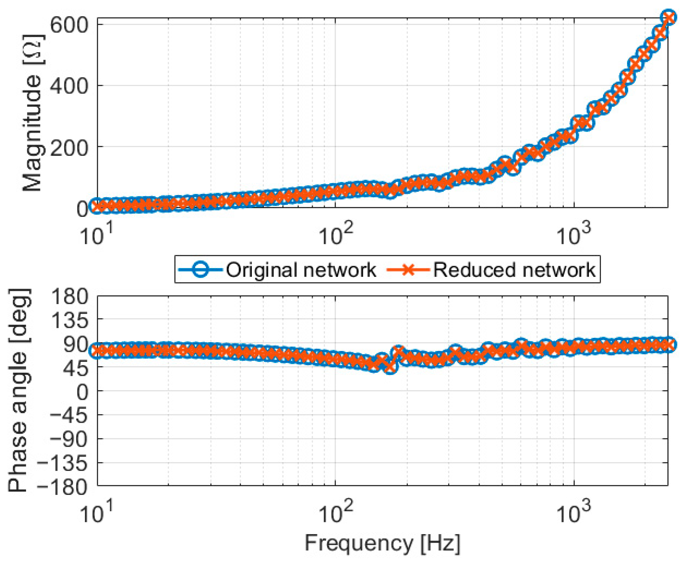 Electronics 14 00055 g016
