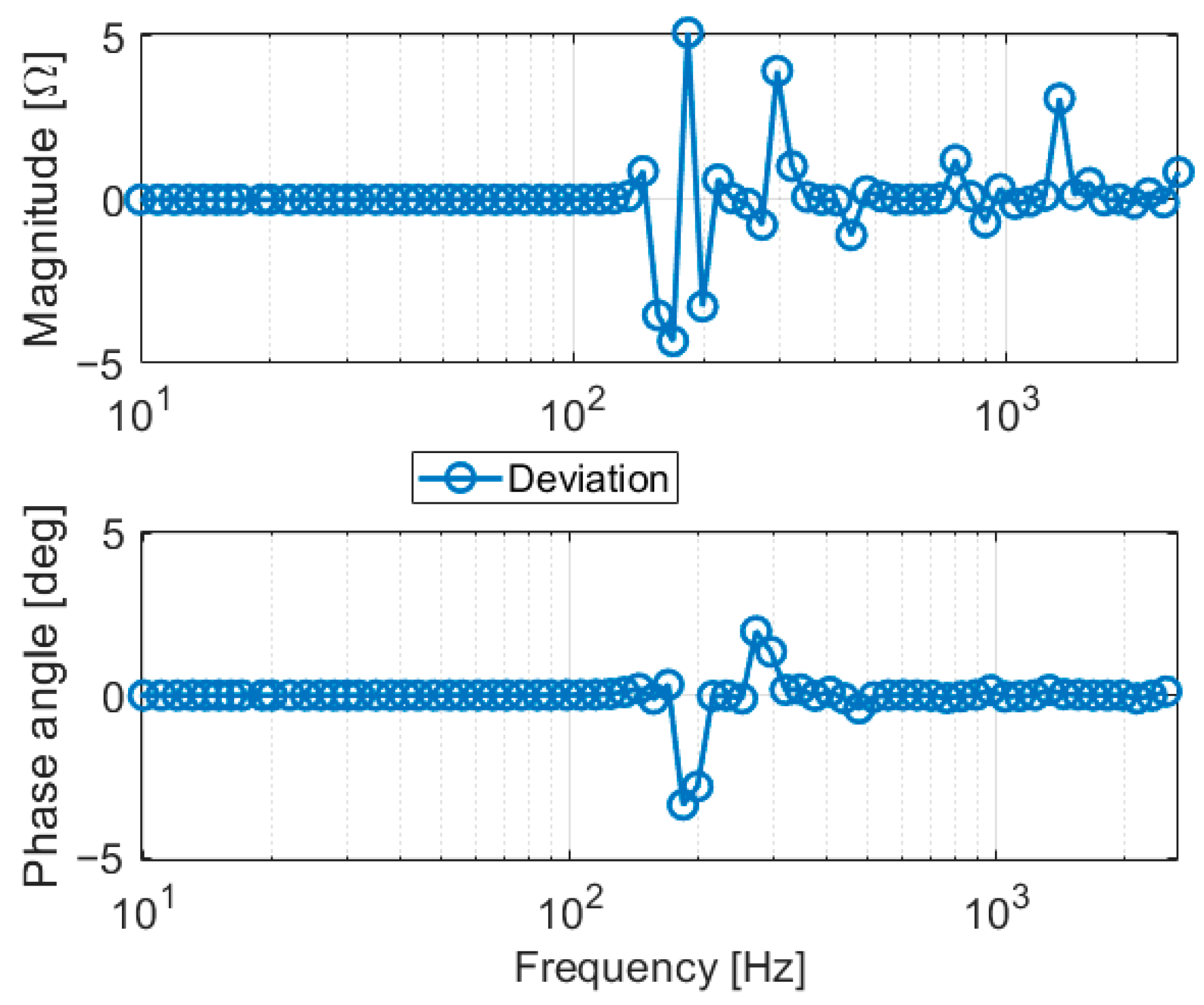 Electronics 14 00055 g017