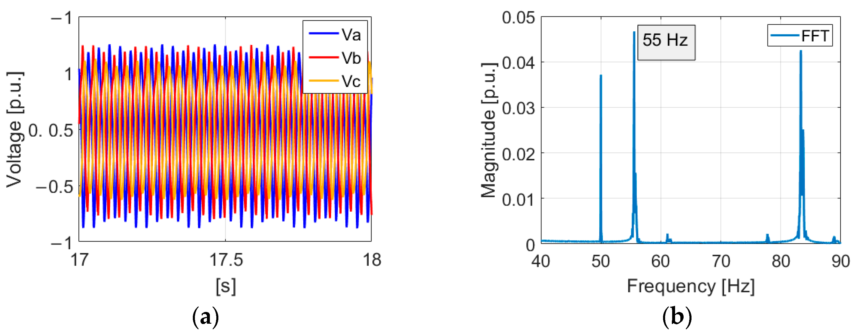 Electronics 14 00055 g018