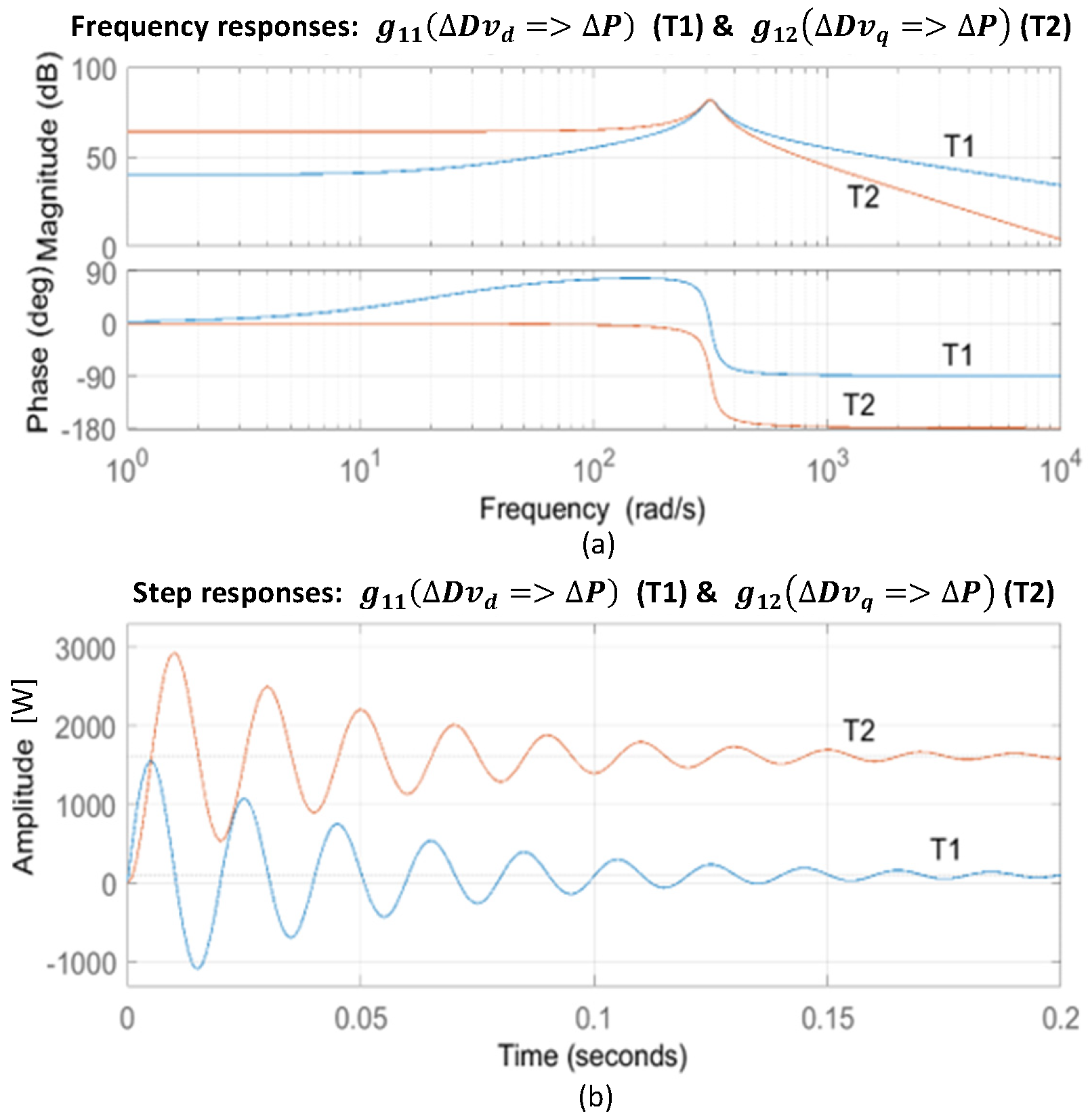 Electronics 14 00091 g003