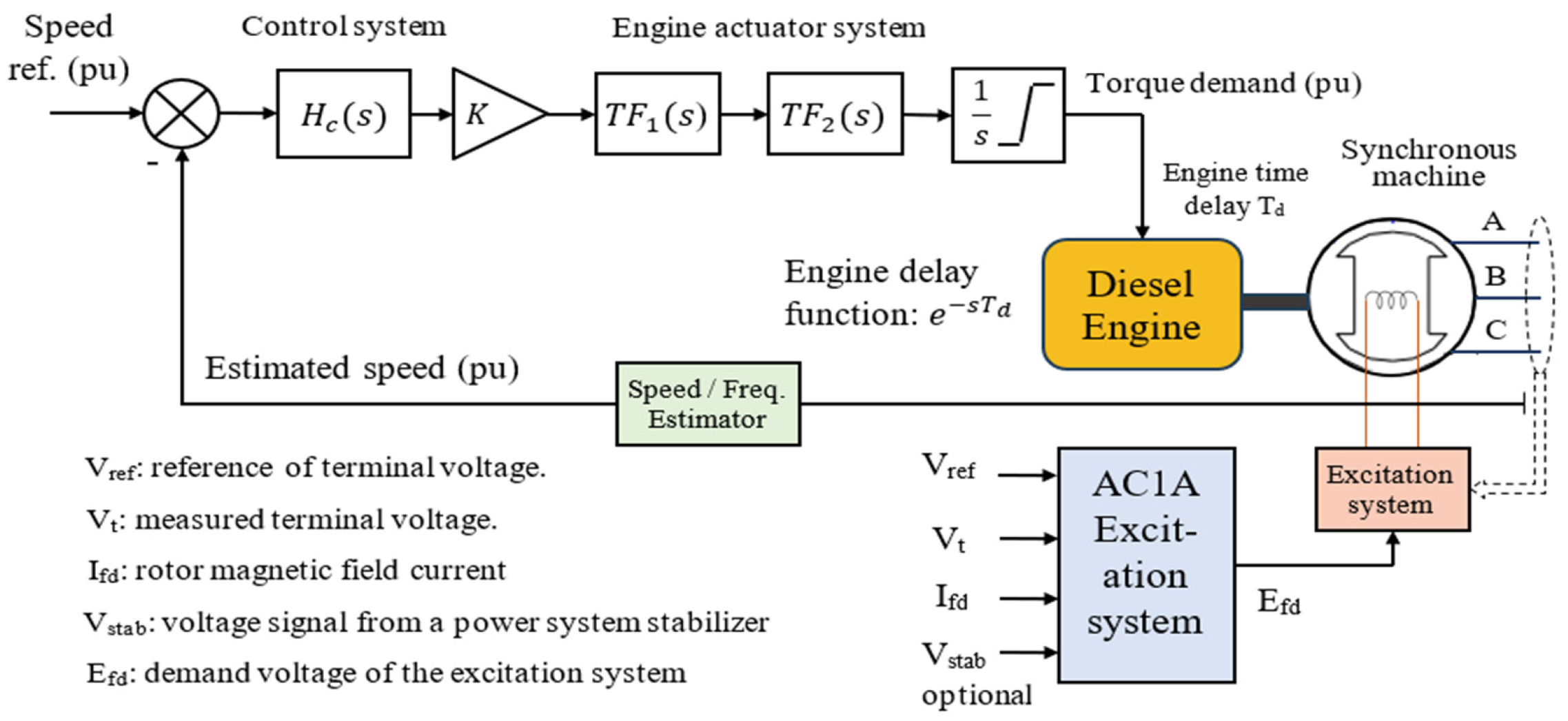 Electronics 14 00091 g008