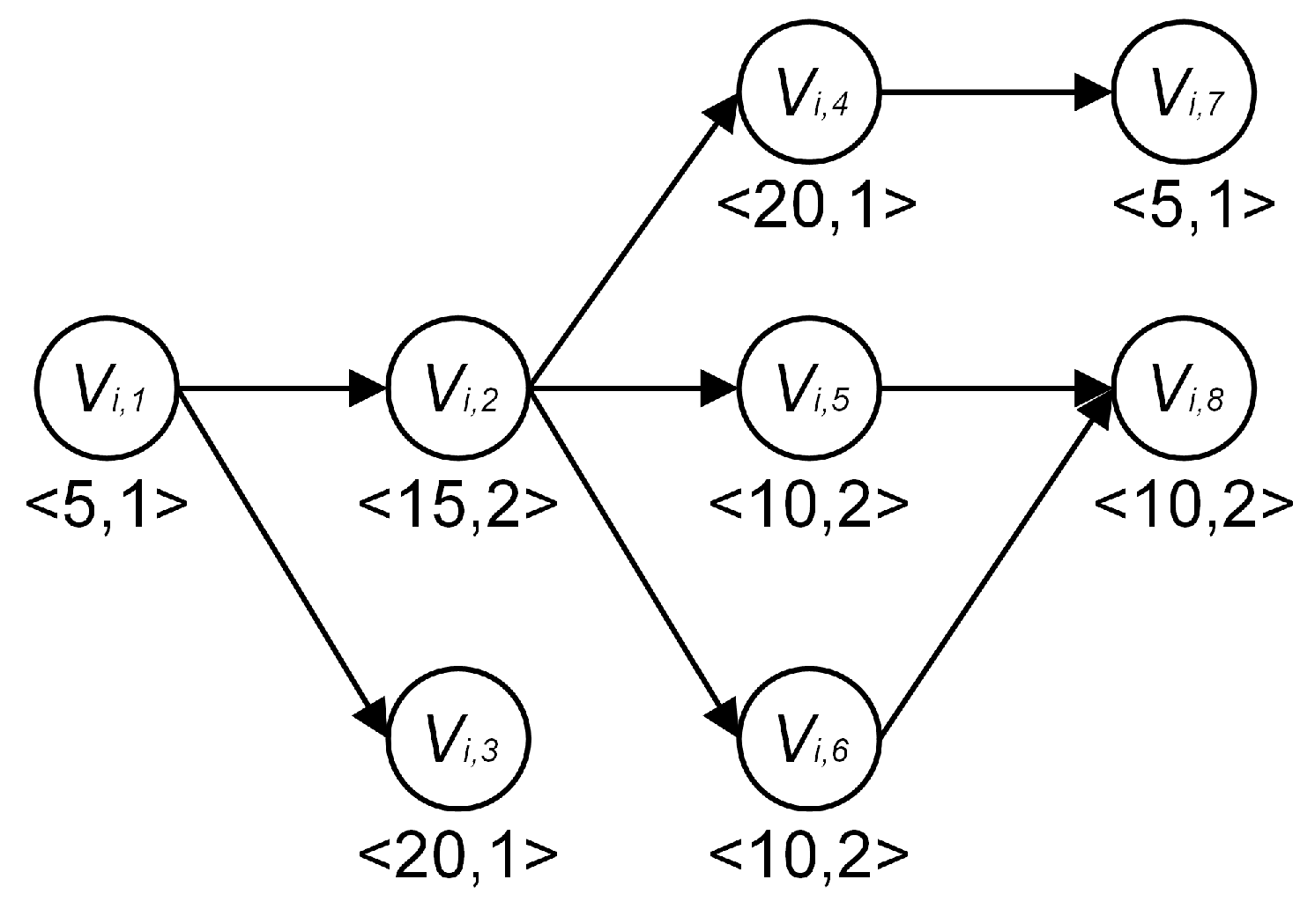 Electronics 14 00098 g001