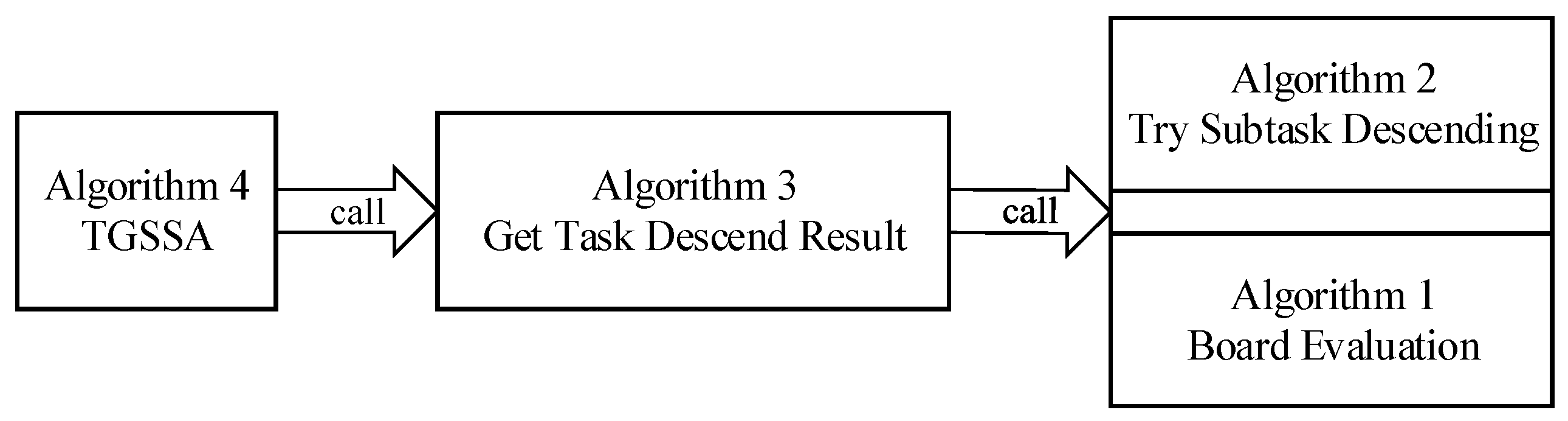 Electronics 14 00098 g002