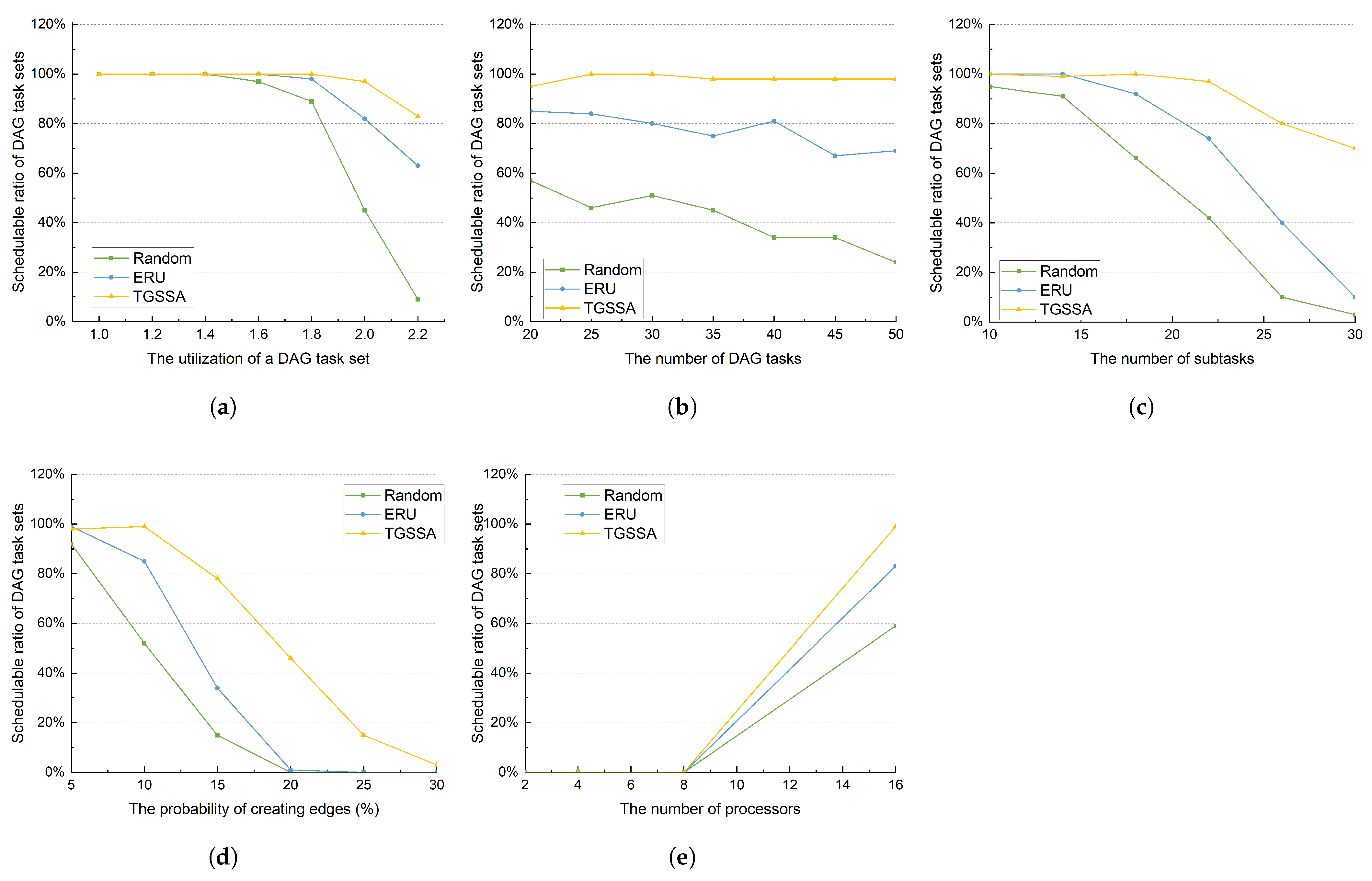 Electronics 14 00098 g004