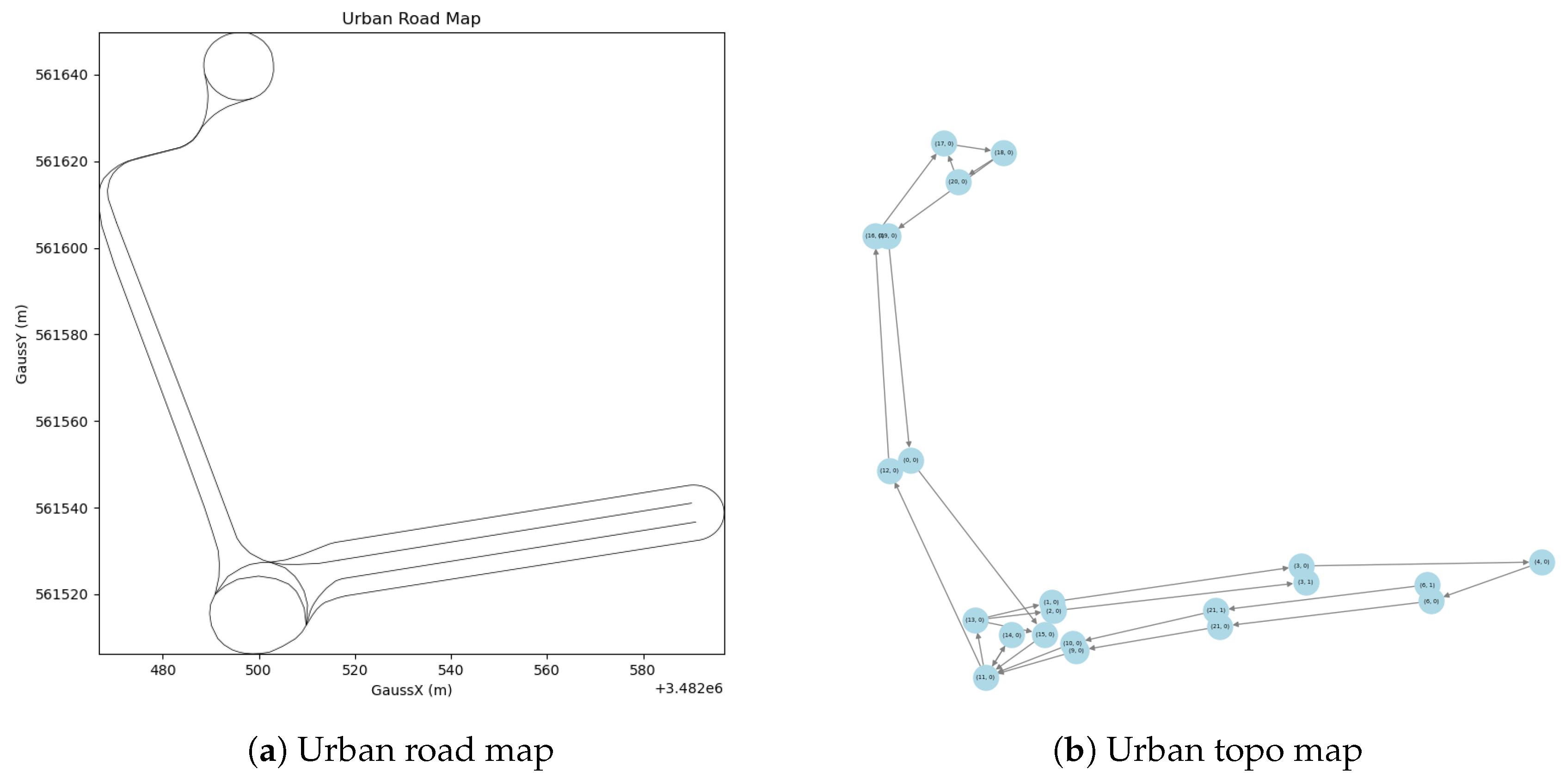 Electronics 14 00116 g001