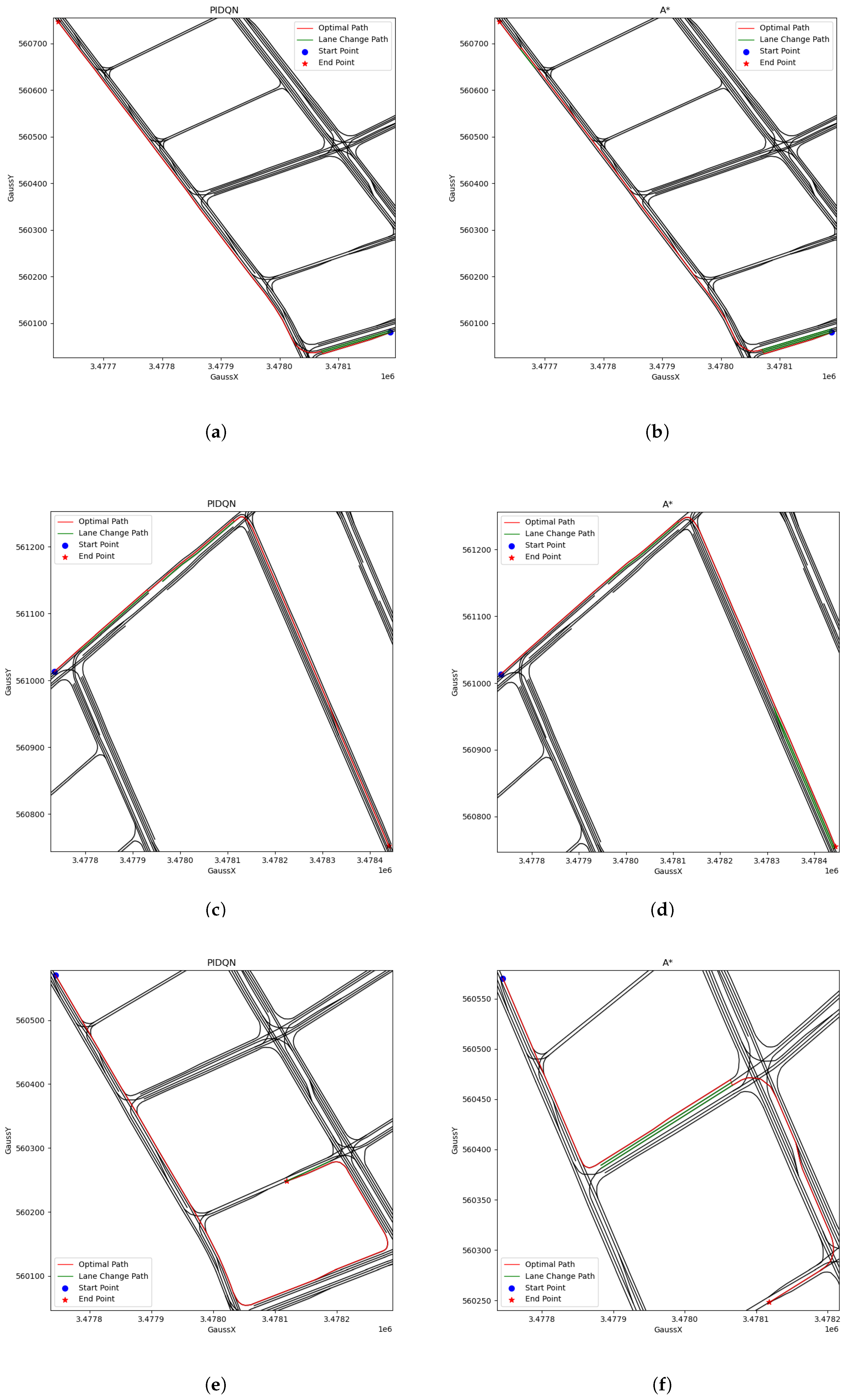 Electronics 14 00116 g004a