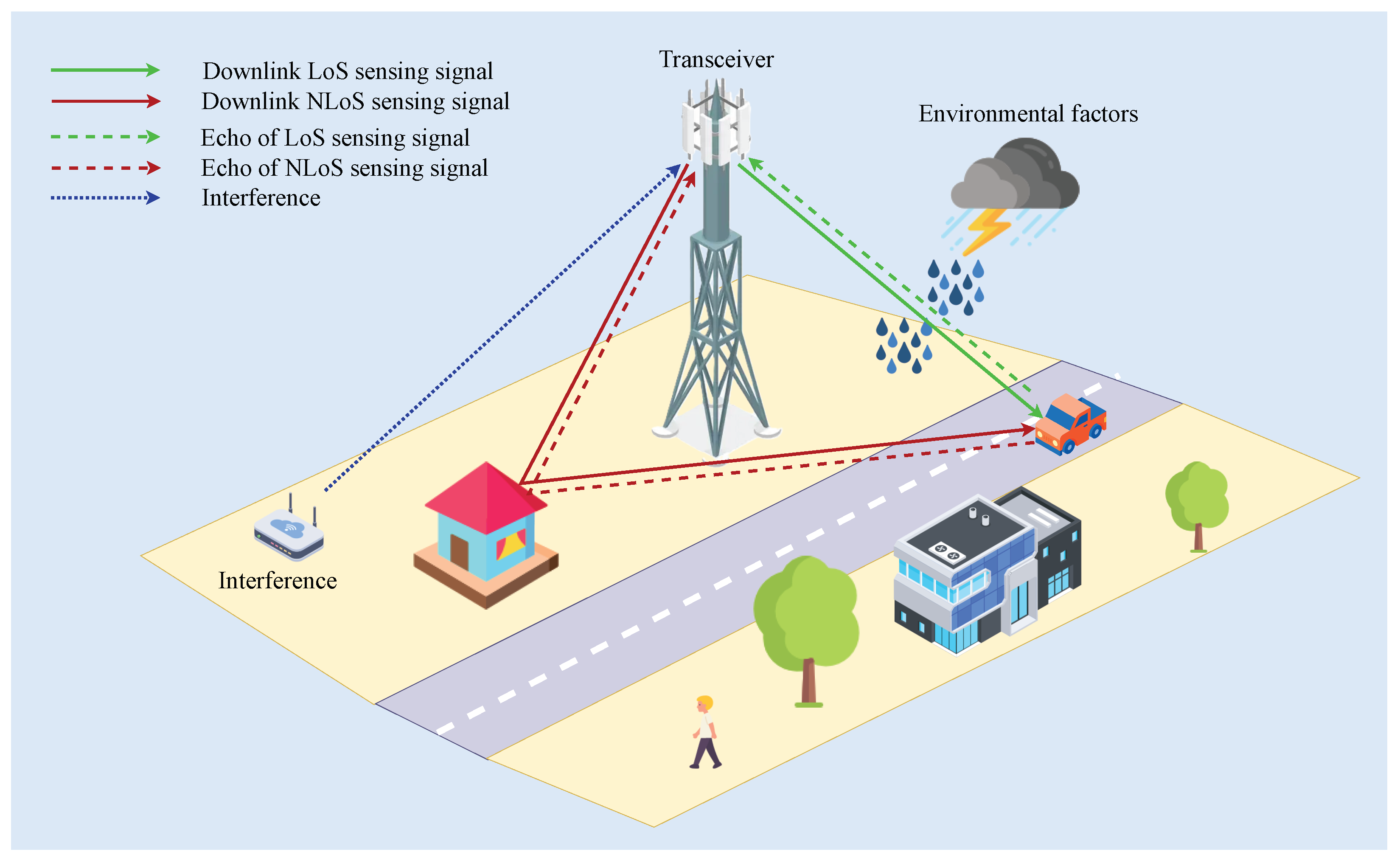 Electronics 14 00125 g002 Electronics 14 00125 g002