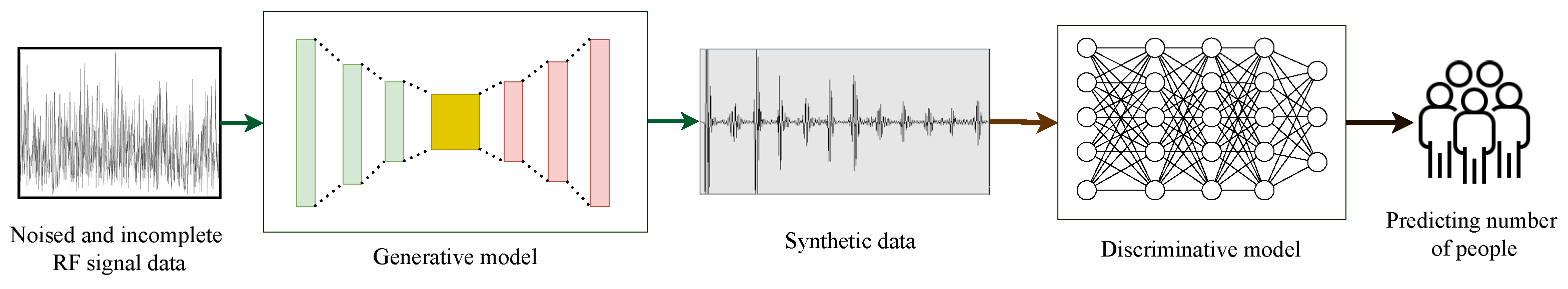 Electronics 14 00125 g006 Electronics 14 00125 g006