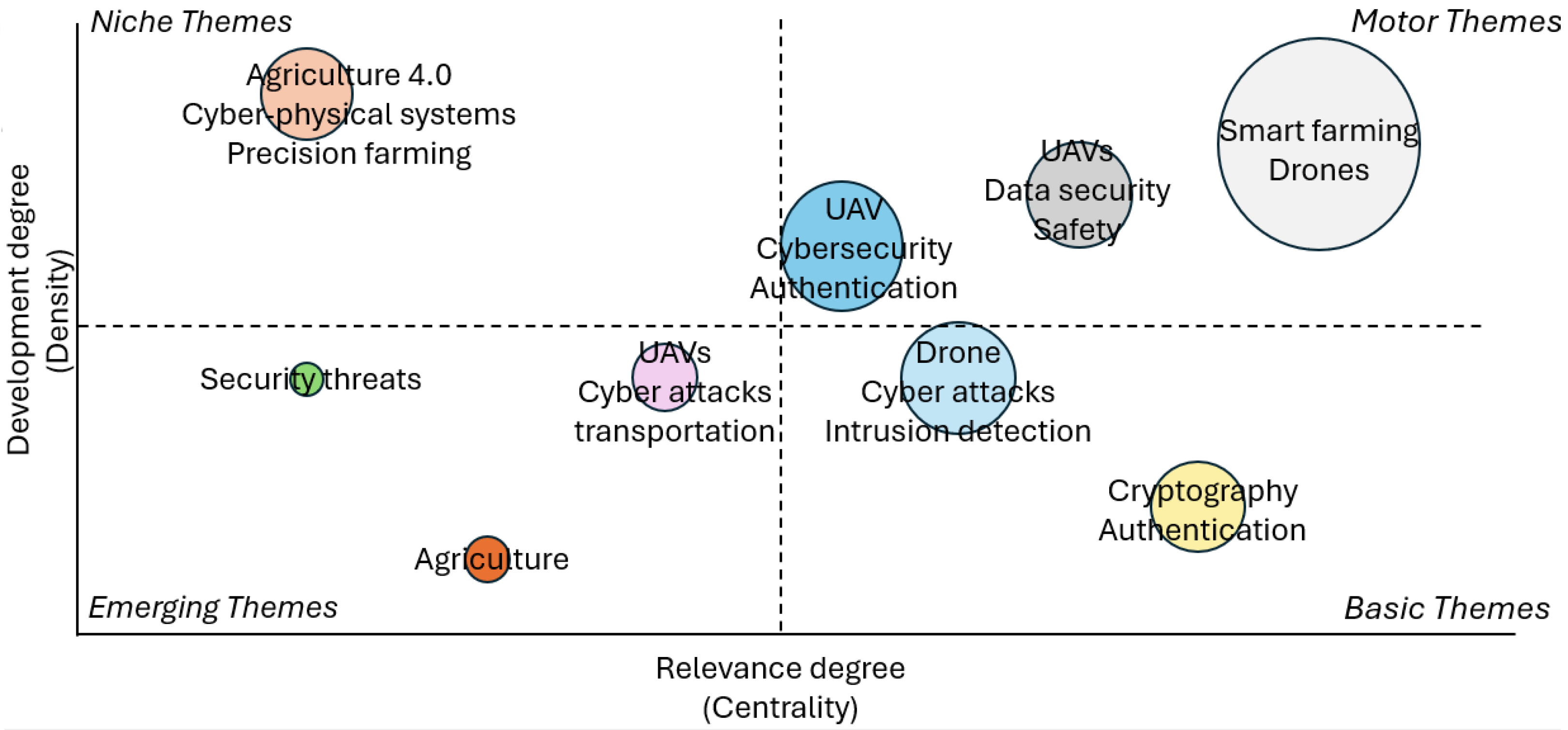 Electronics 14 00149 g002 Electronics 14 00149 g002