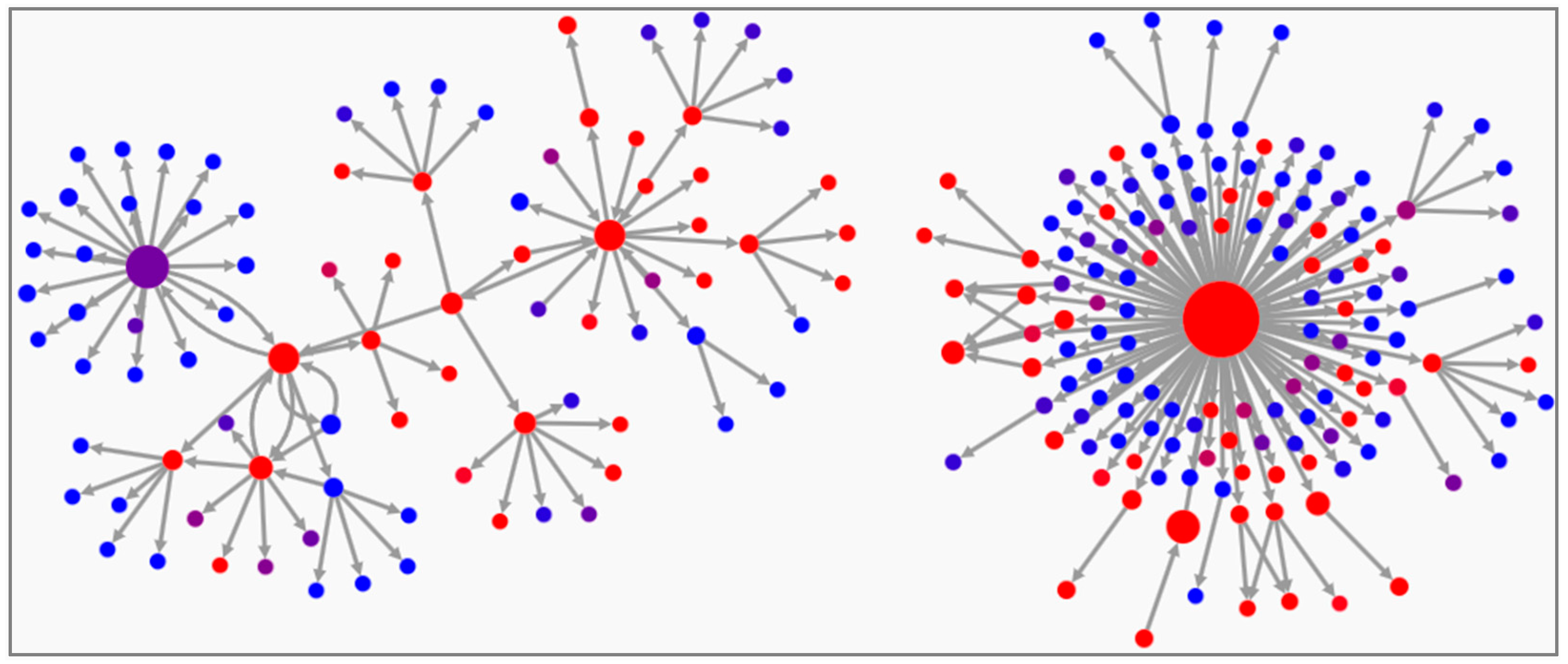 Electronics 14 00157 g001