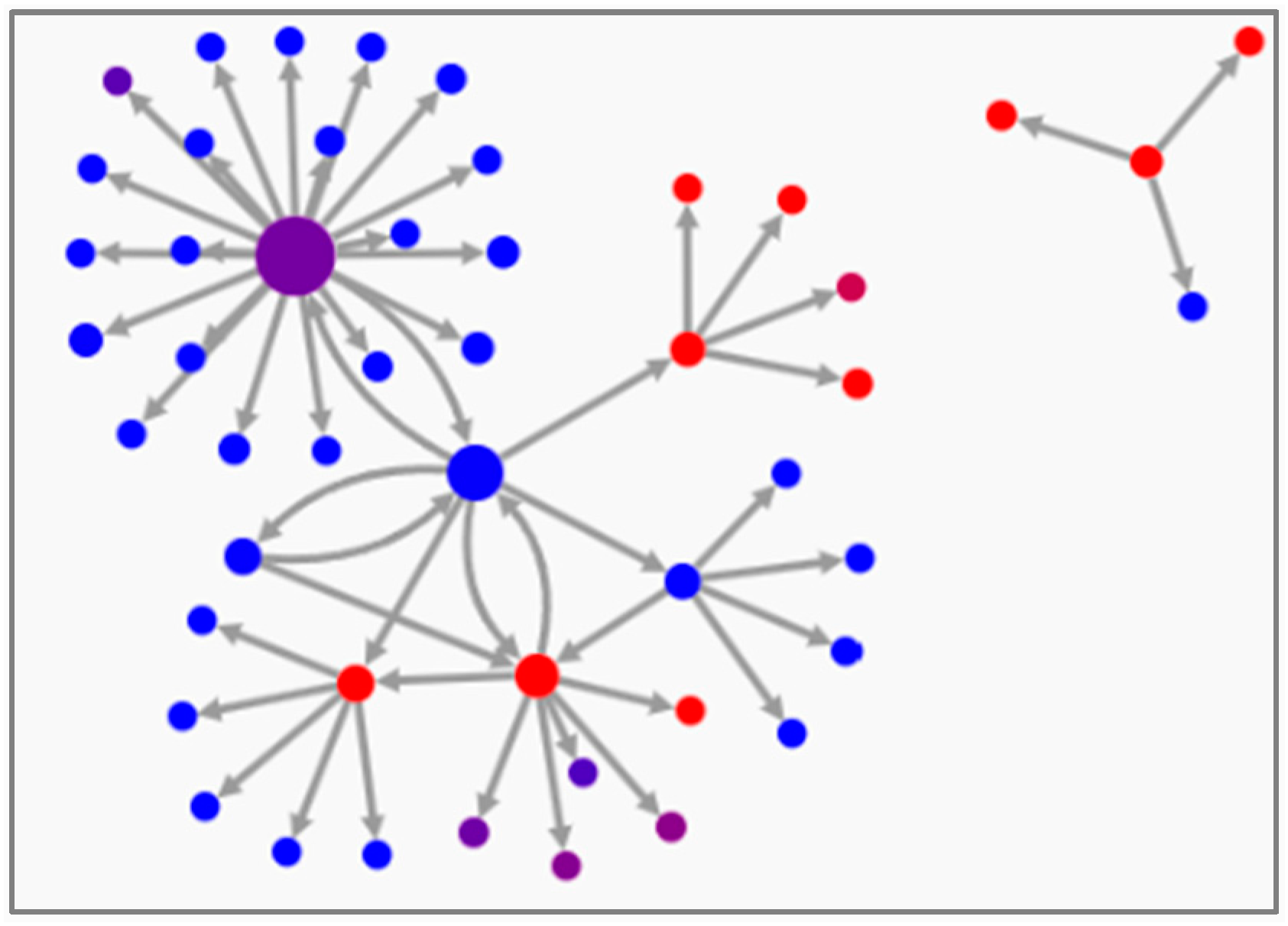 Electronics 14 00157 g003