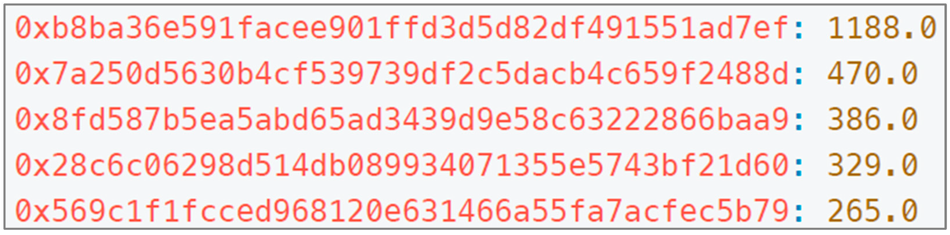 Electronics 14 00157 g006