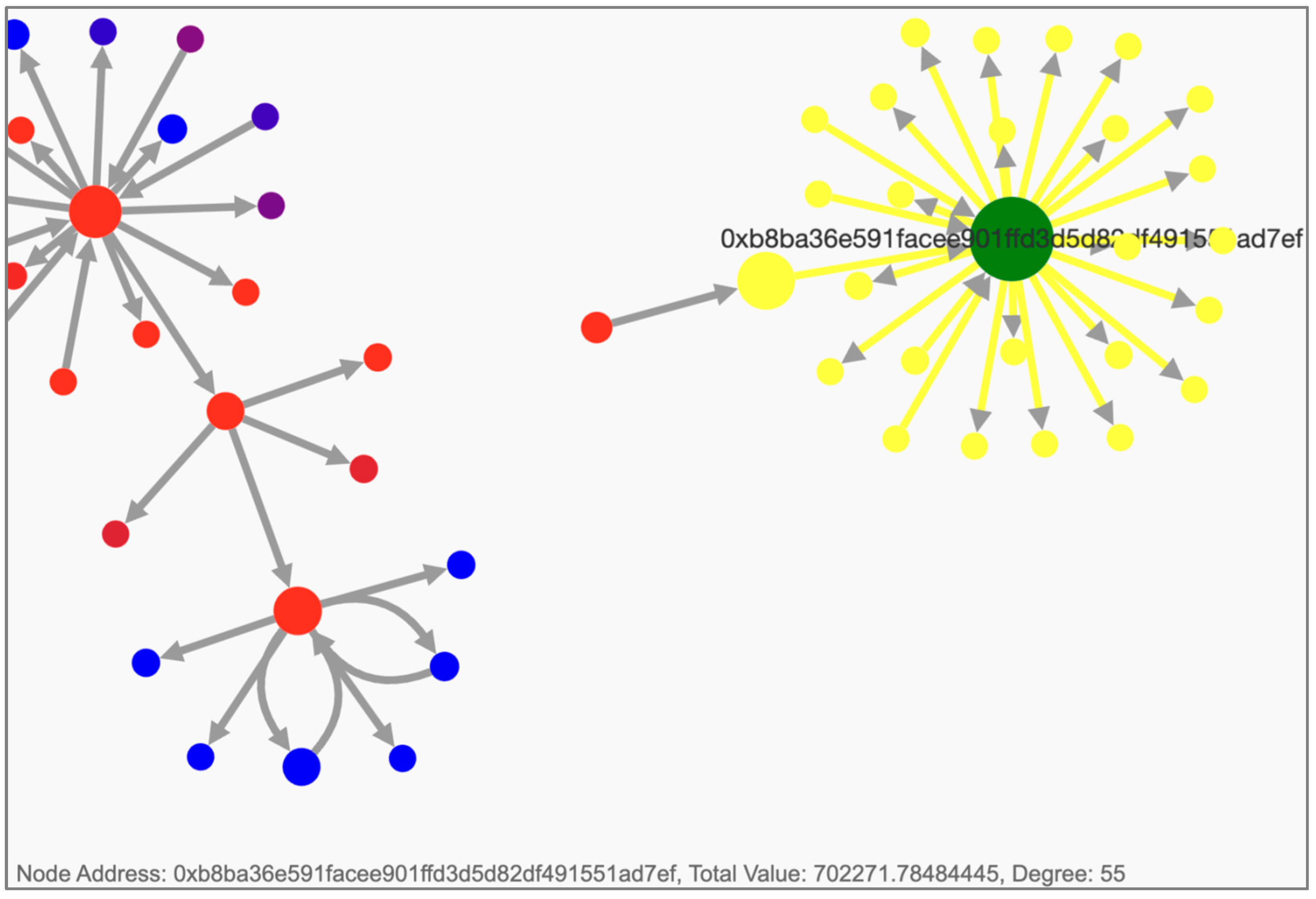 Electronics 14 00157 g007