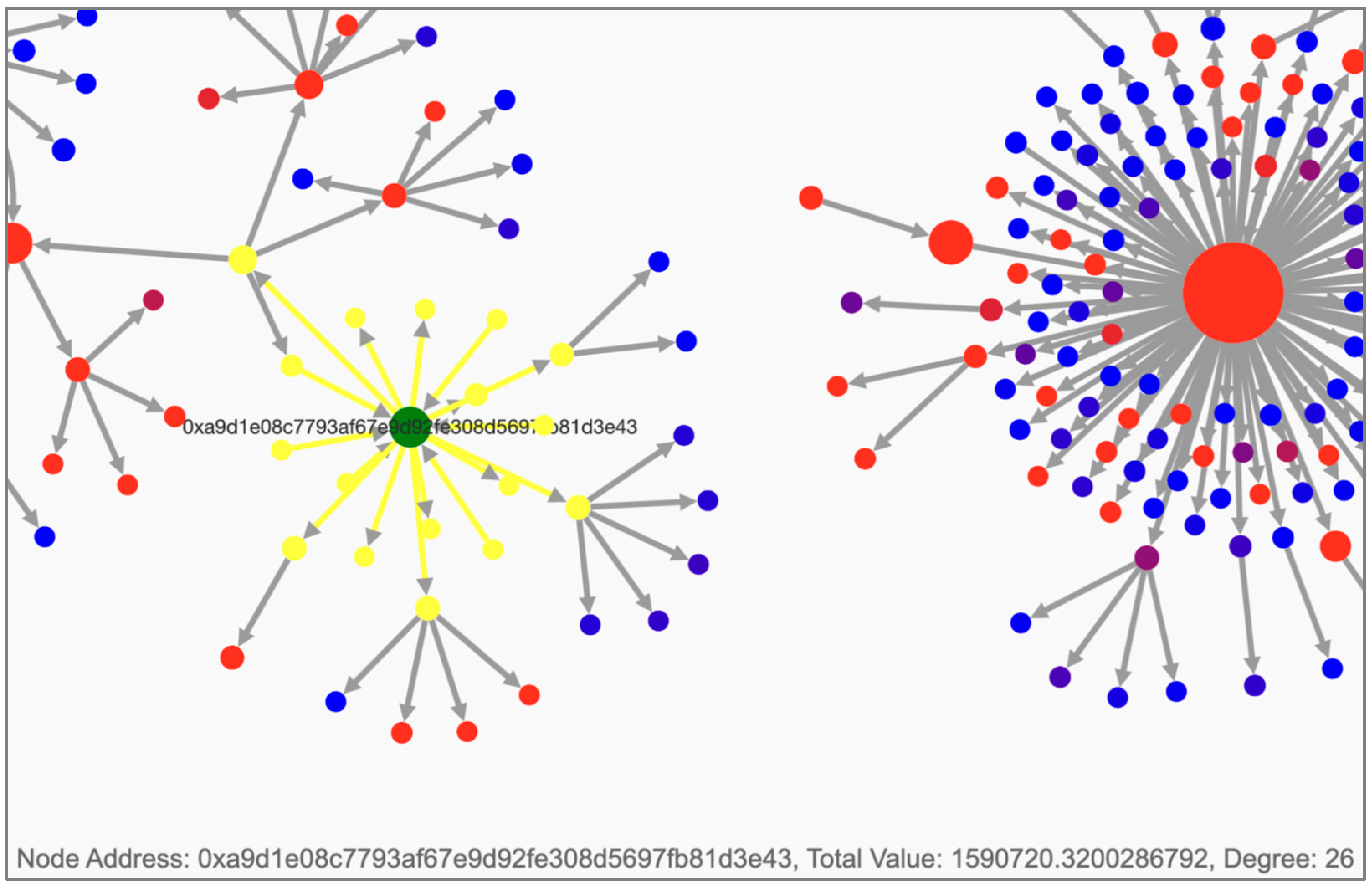 Electronics 14 00157 g008