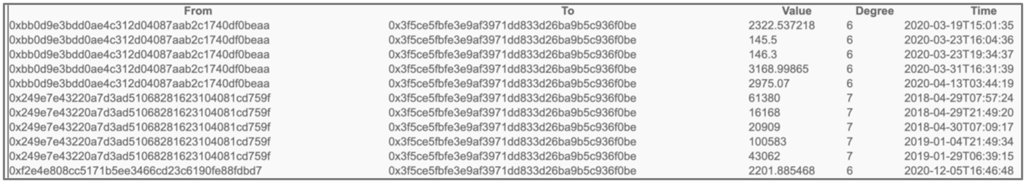 Electronics 14 00157 g011