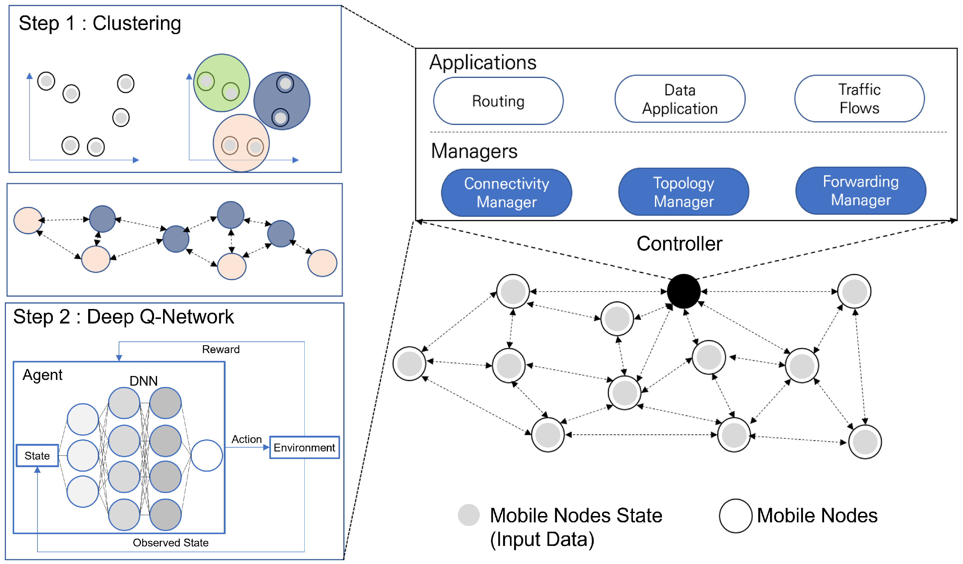 Electronics 14 00166 g001