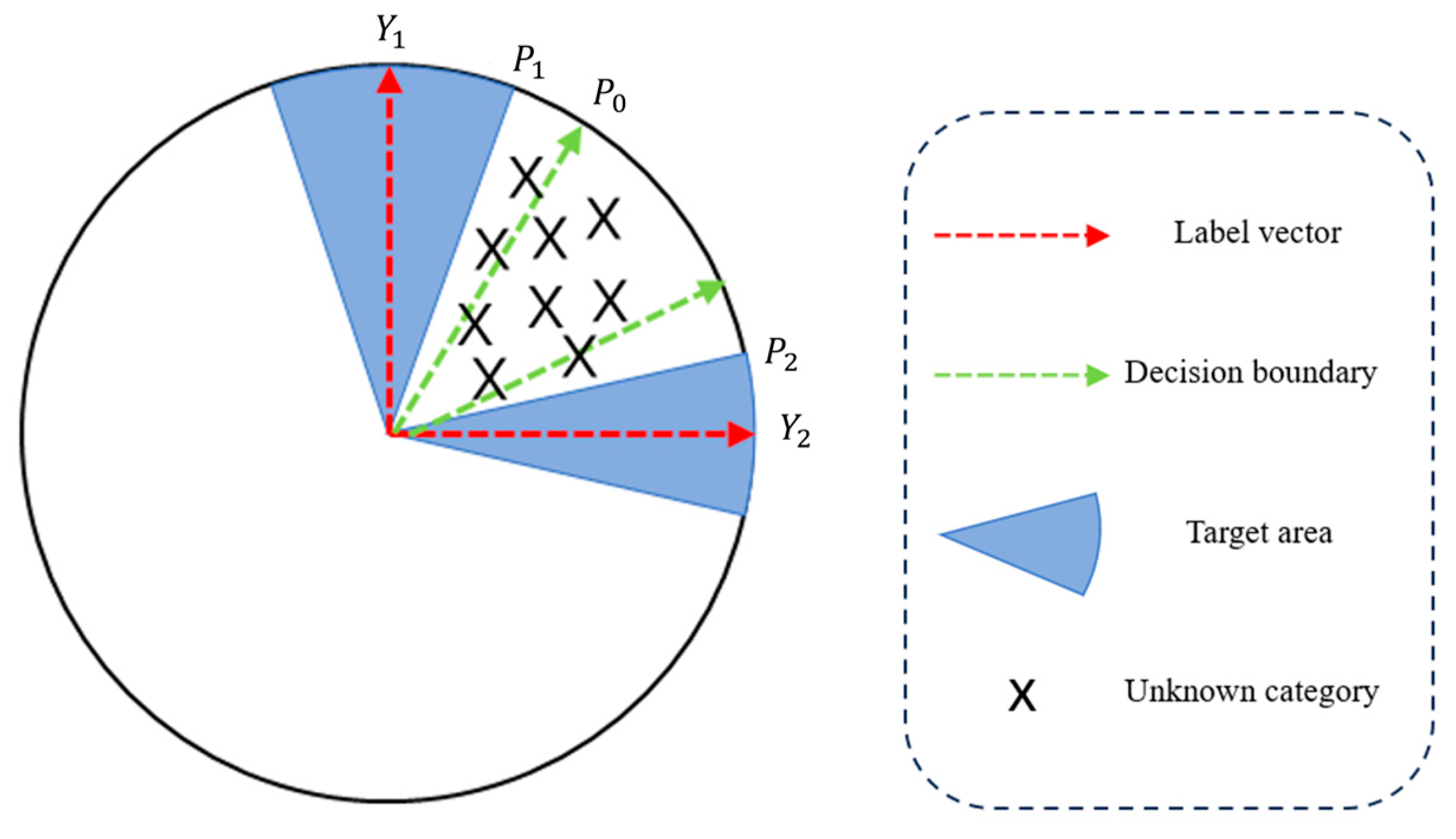 Electronics 14 00180 g002