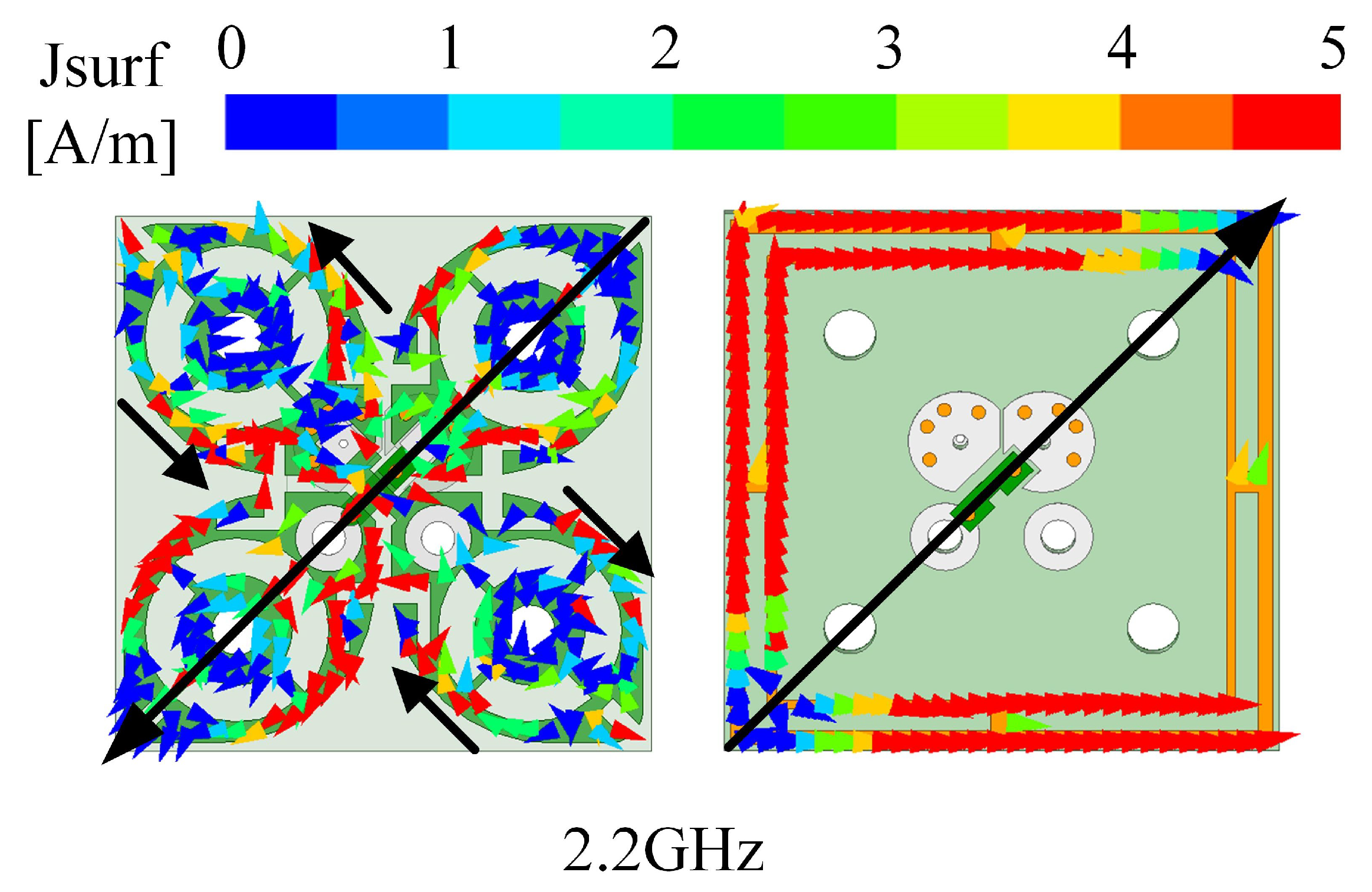 Electronics 14 00225 g007