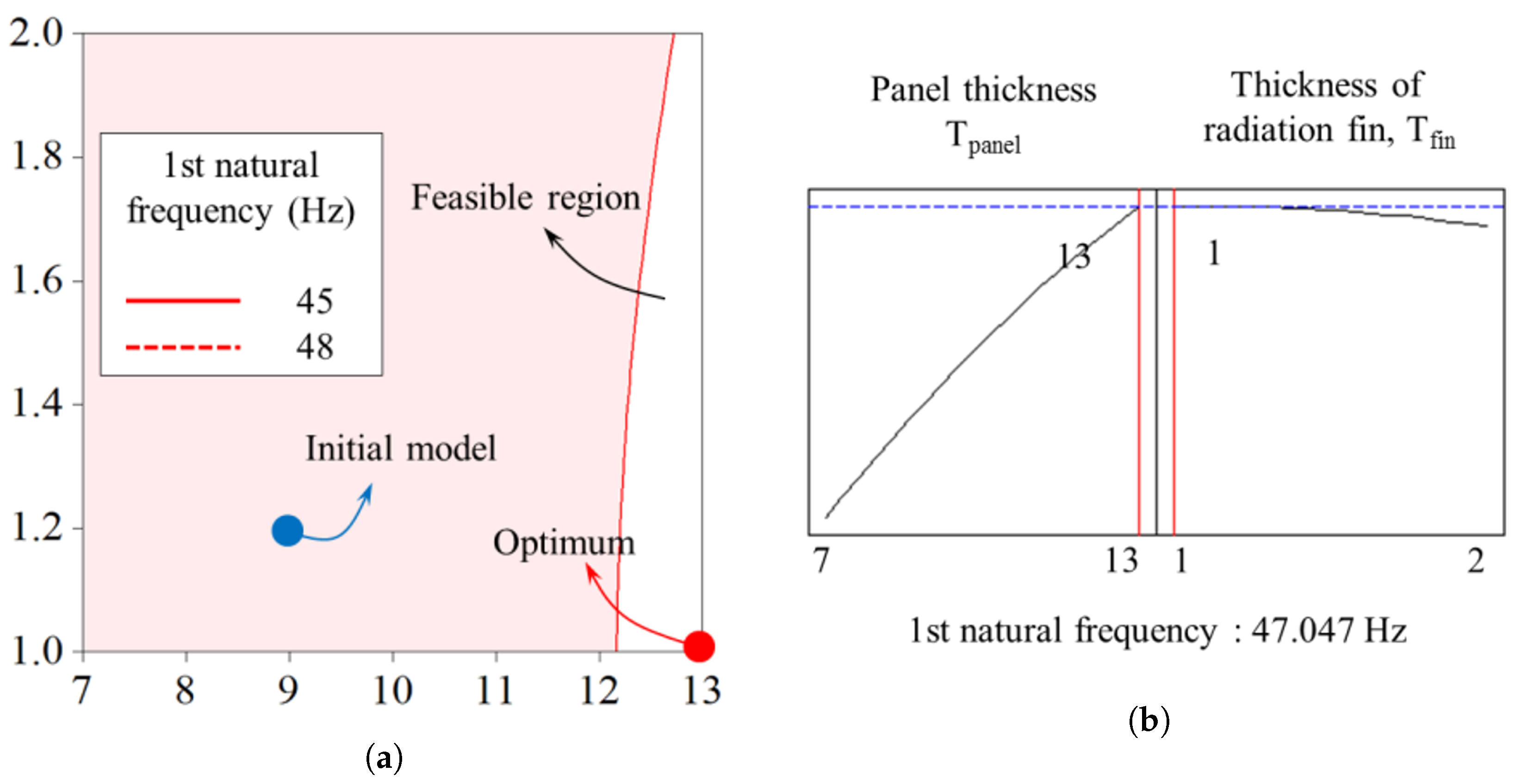 Electronics 14 00233 g008