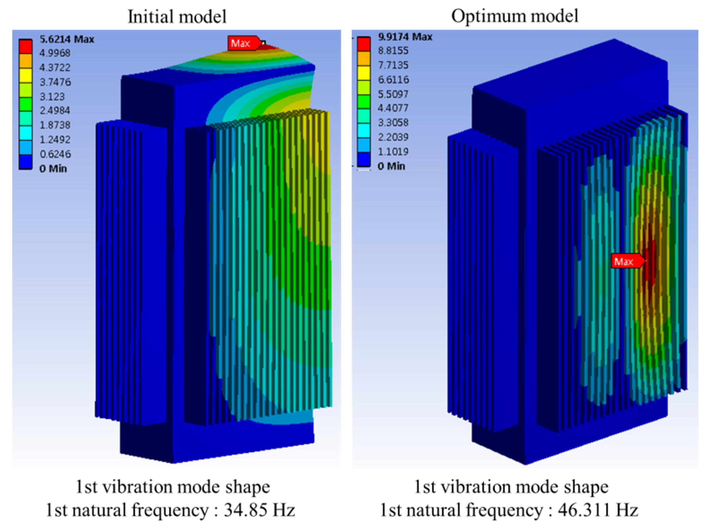 Electronics 14 00233 g009