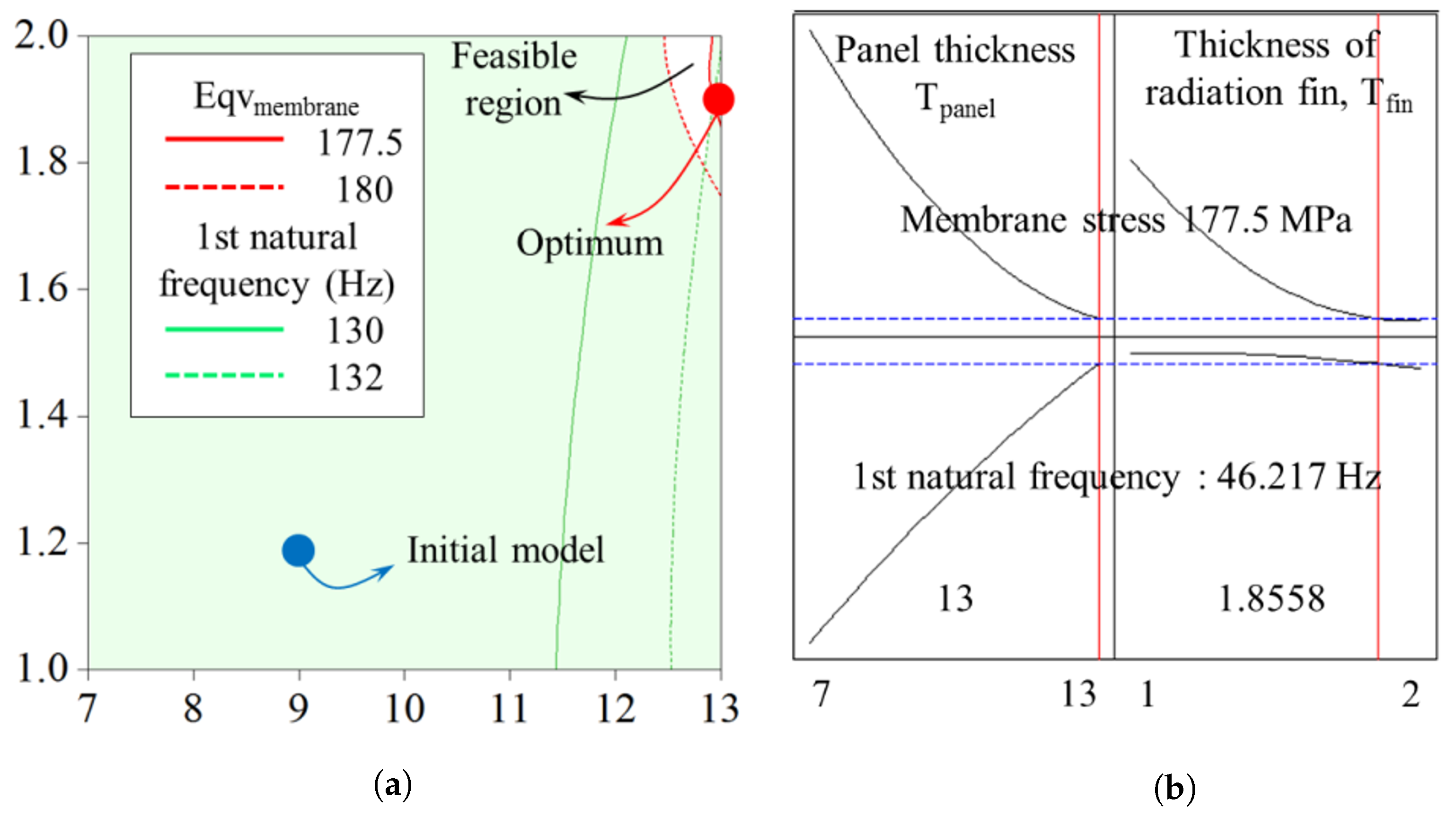 Electronics 14 00233 g010