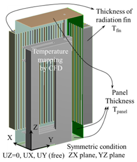 Electronics 14 00233 i001