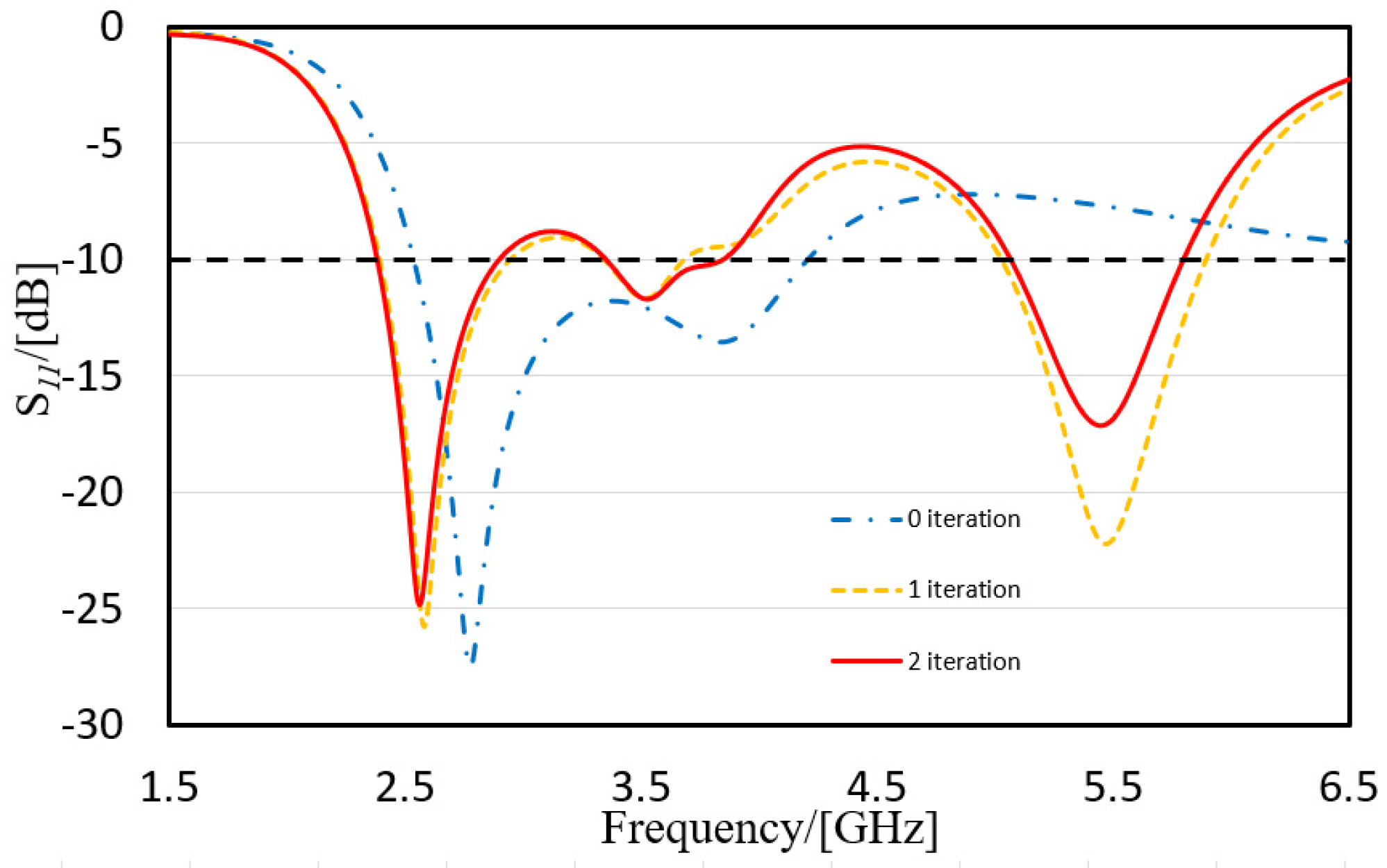 Electronics 14 00237 g008