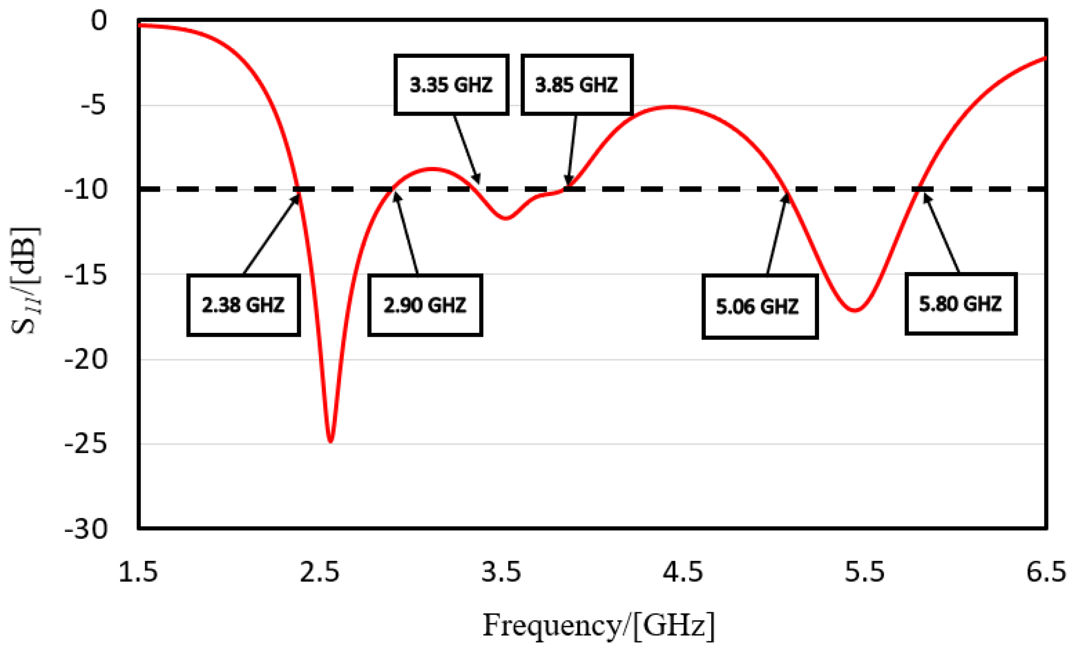 Electronics 14 00237 g011