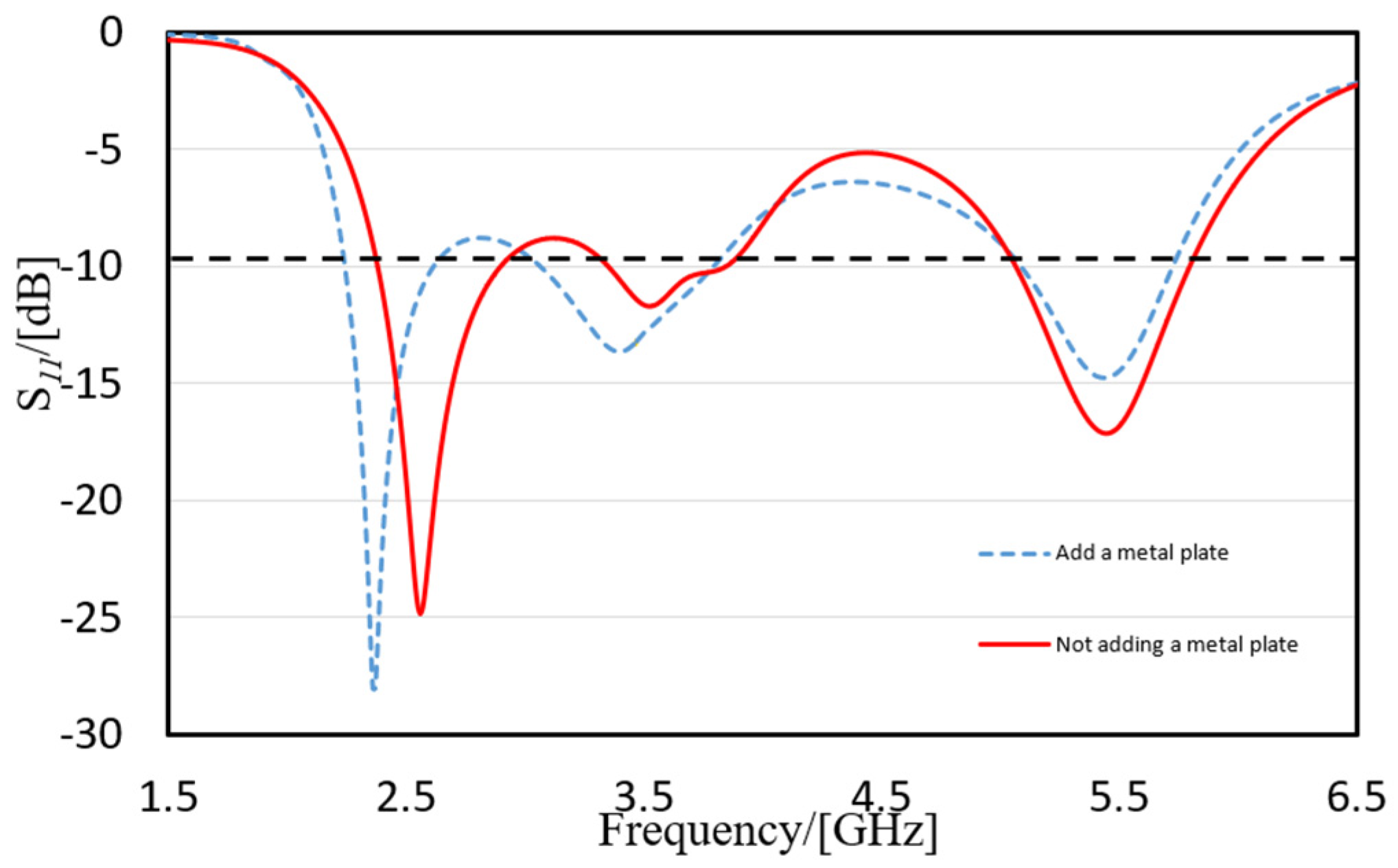 Electronics 14 00237 g015