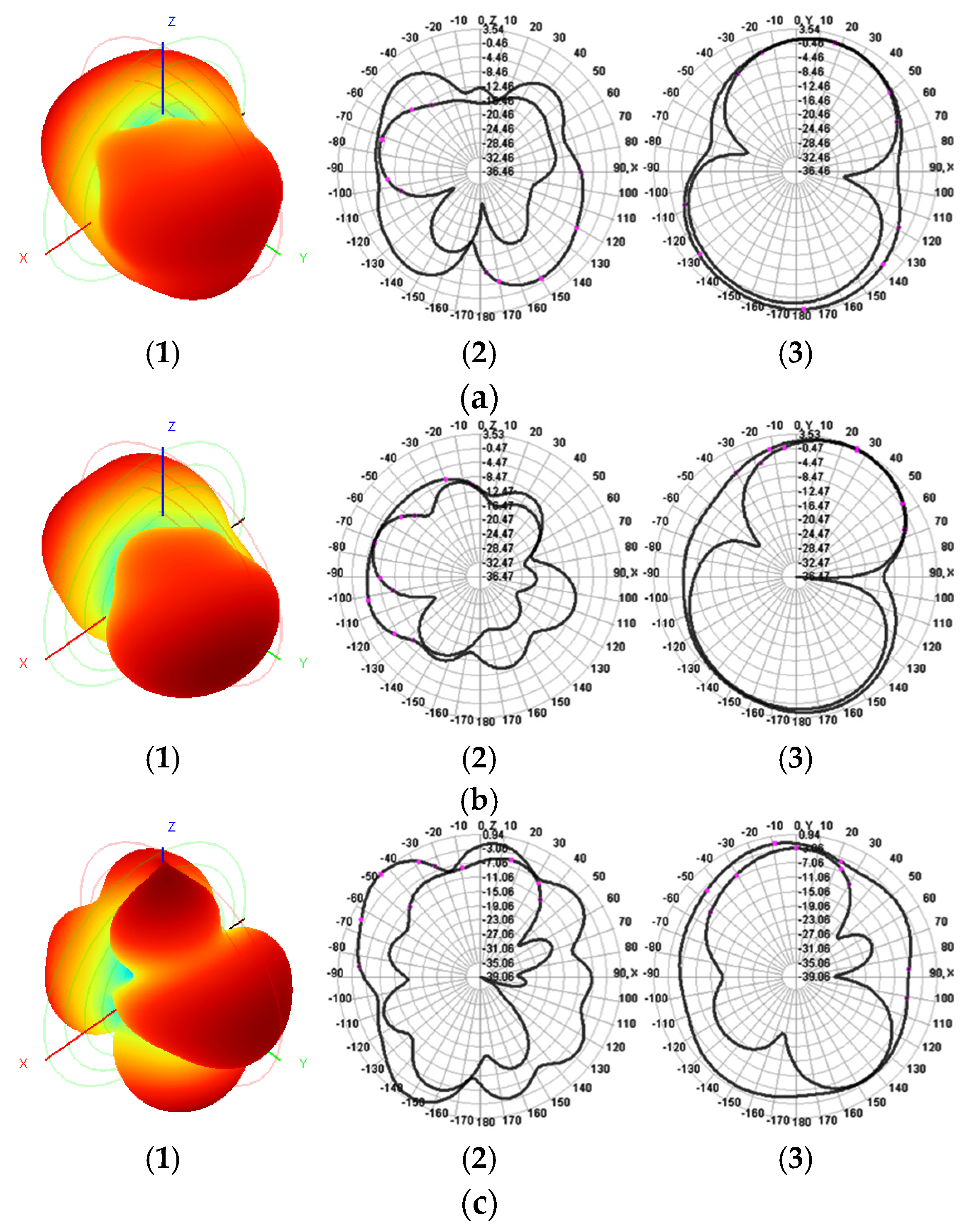 Electronics 14 00237 g019