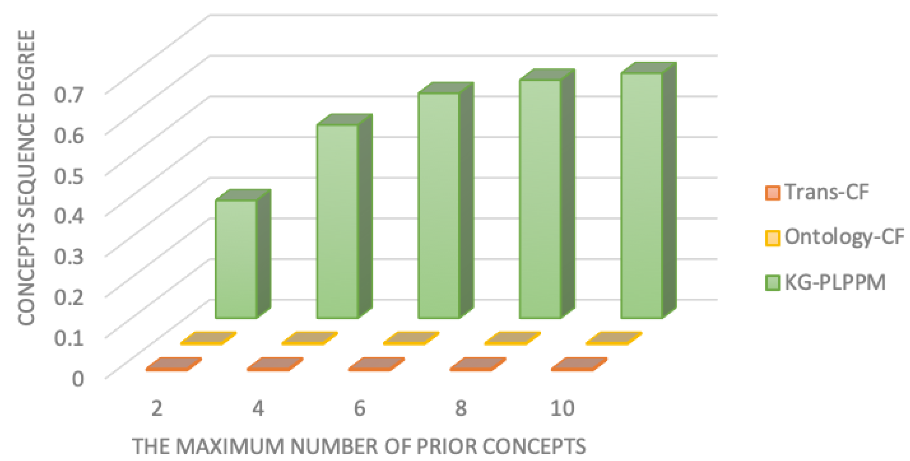 Electronics 14 00255 g004