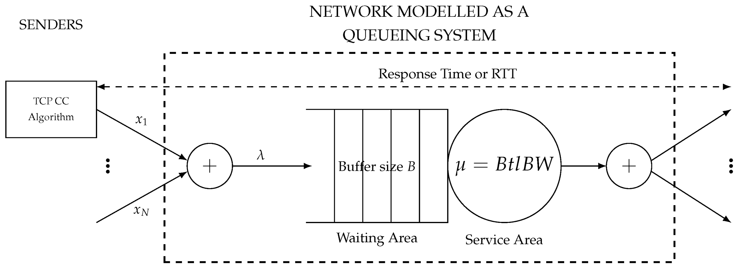 Electronics 14 00263 g002
