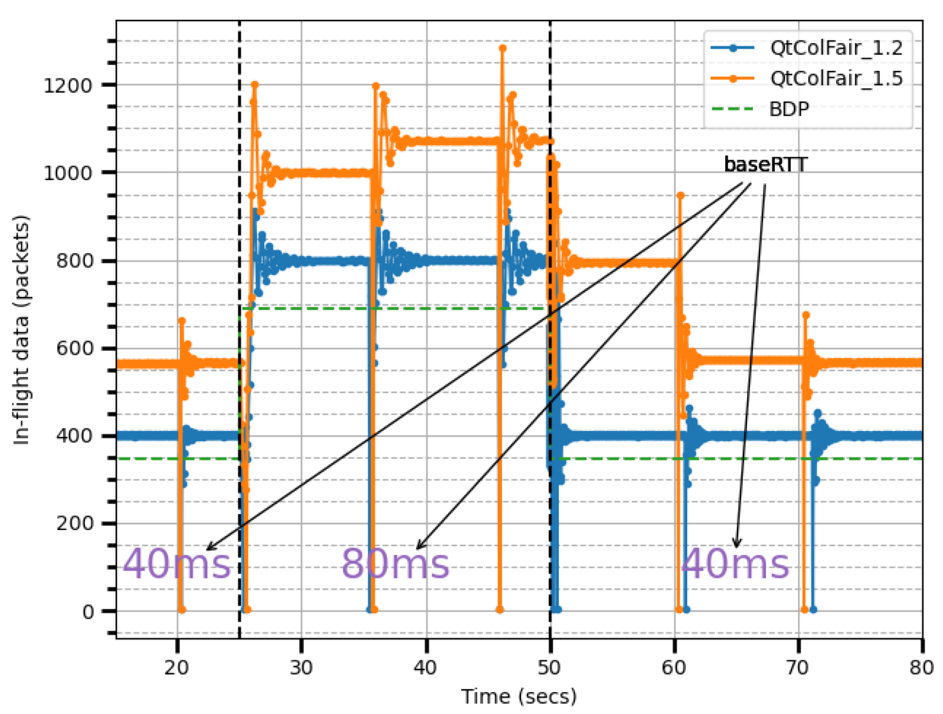 Electronics 14 00263 g017