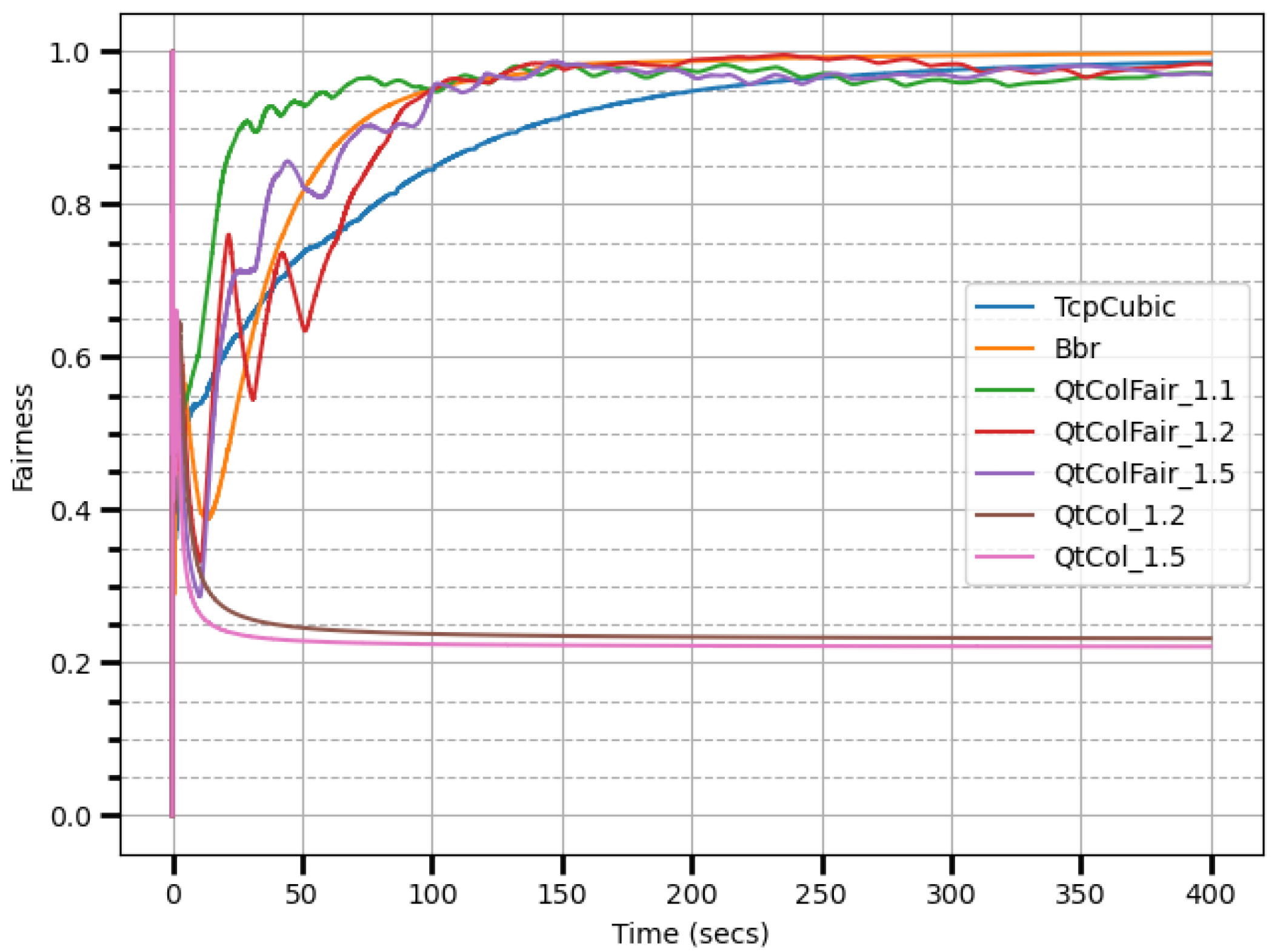 Electronics 14 00263 g021