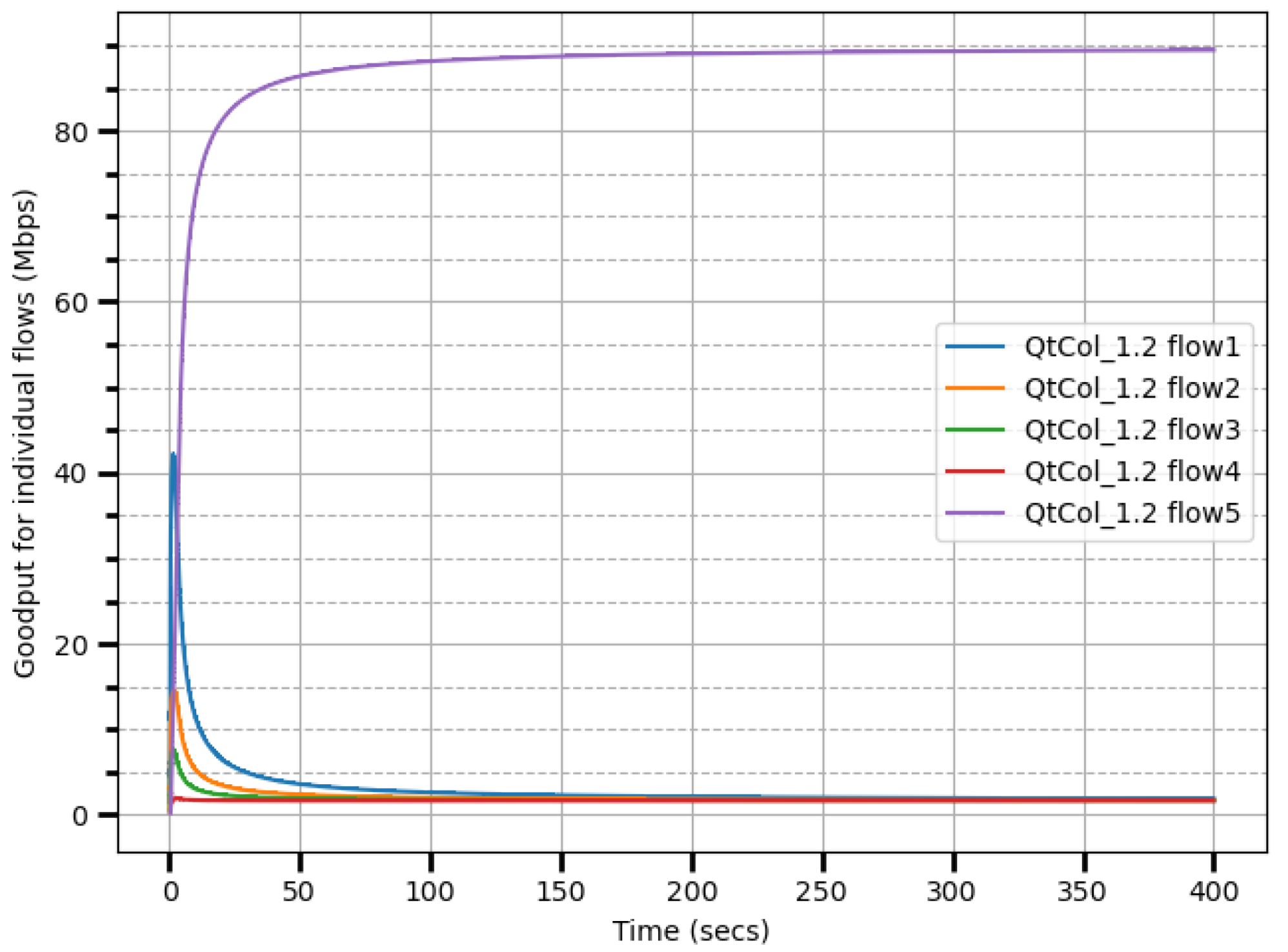 Electronics 14 00263 g023