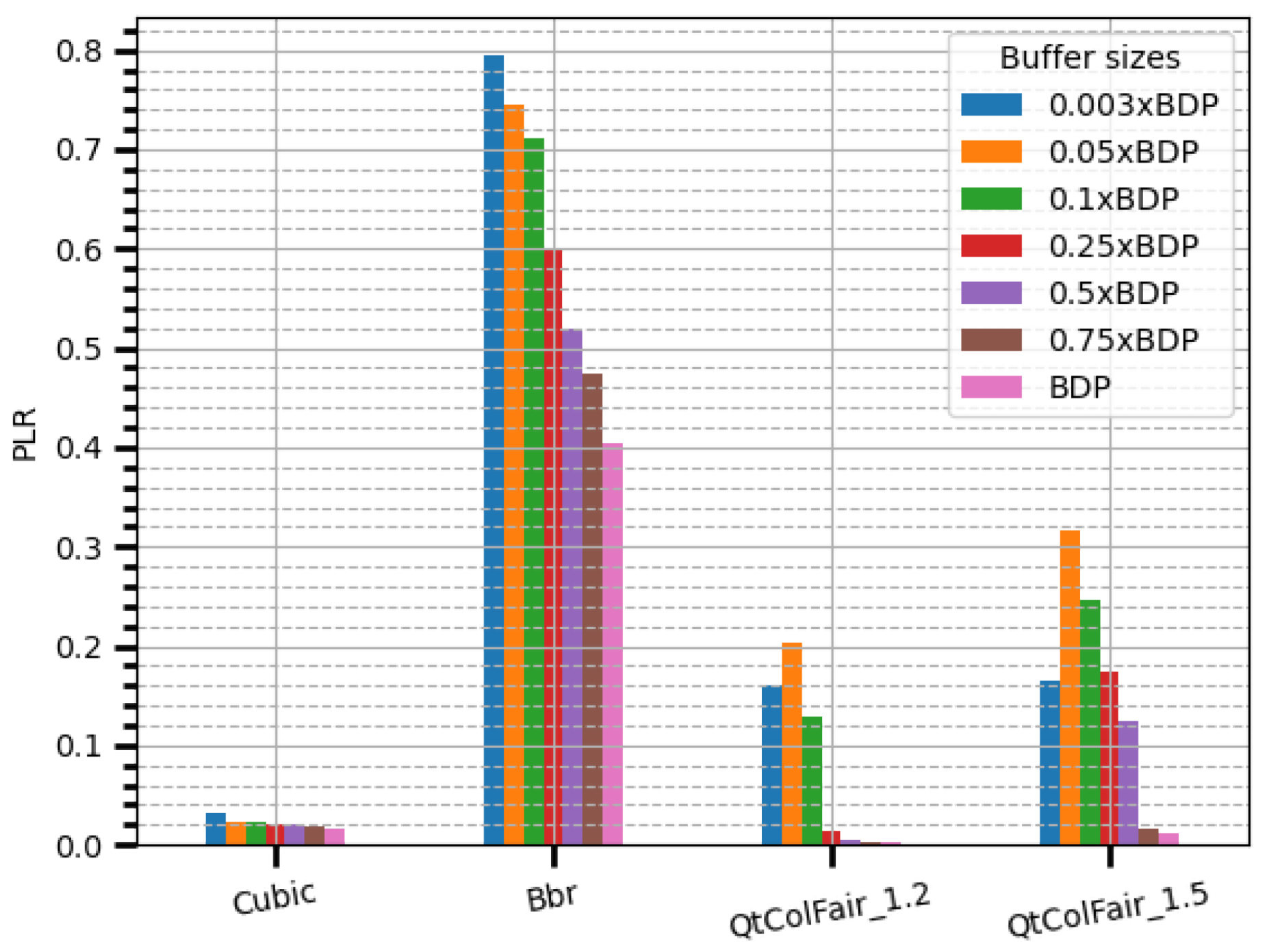 Electronics 14 00263 g025