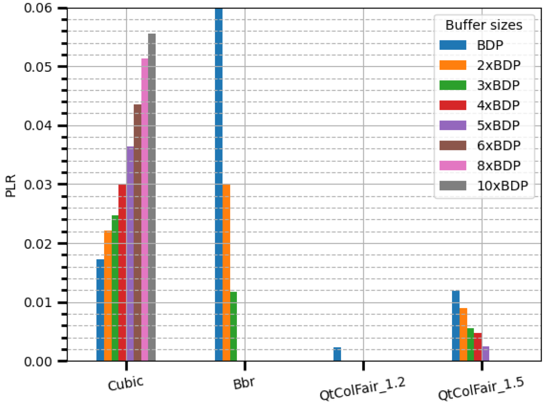Electronics 14 00263 g027