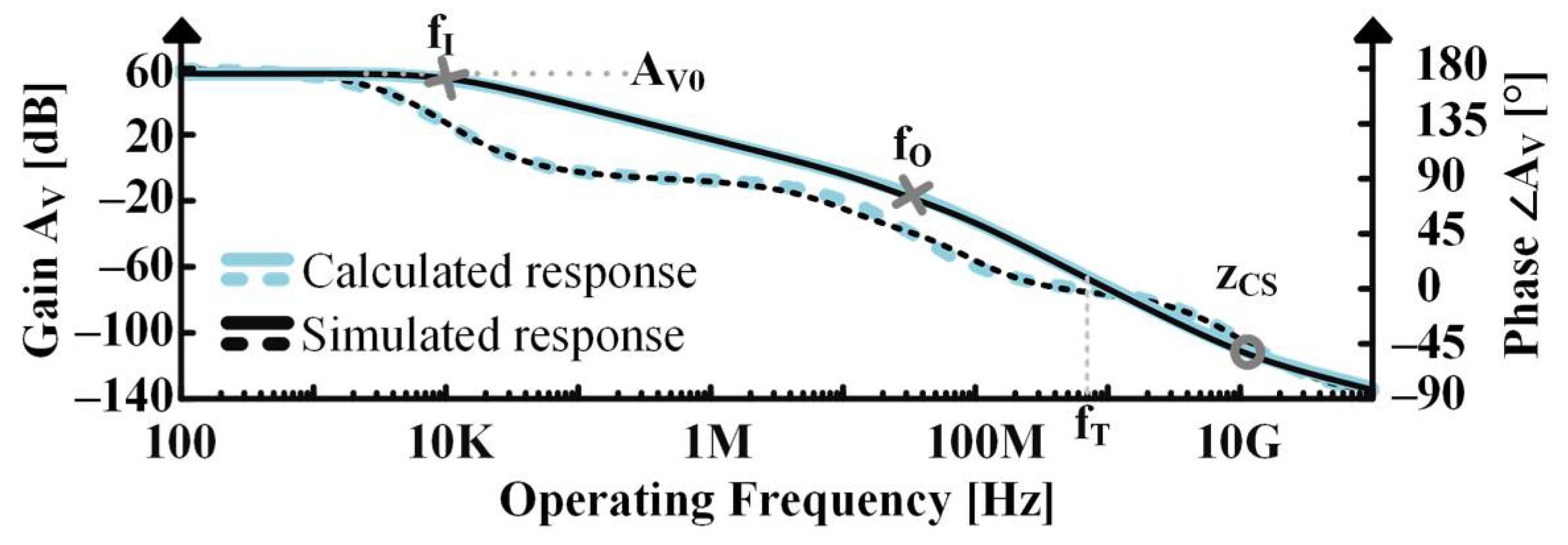 Electronics 14 00296 g013