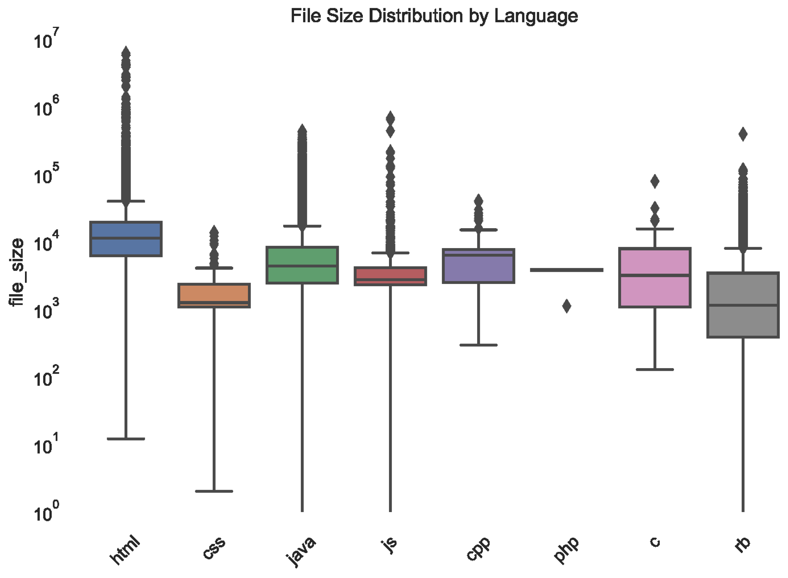 Electronics 14 00334 g0a2