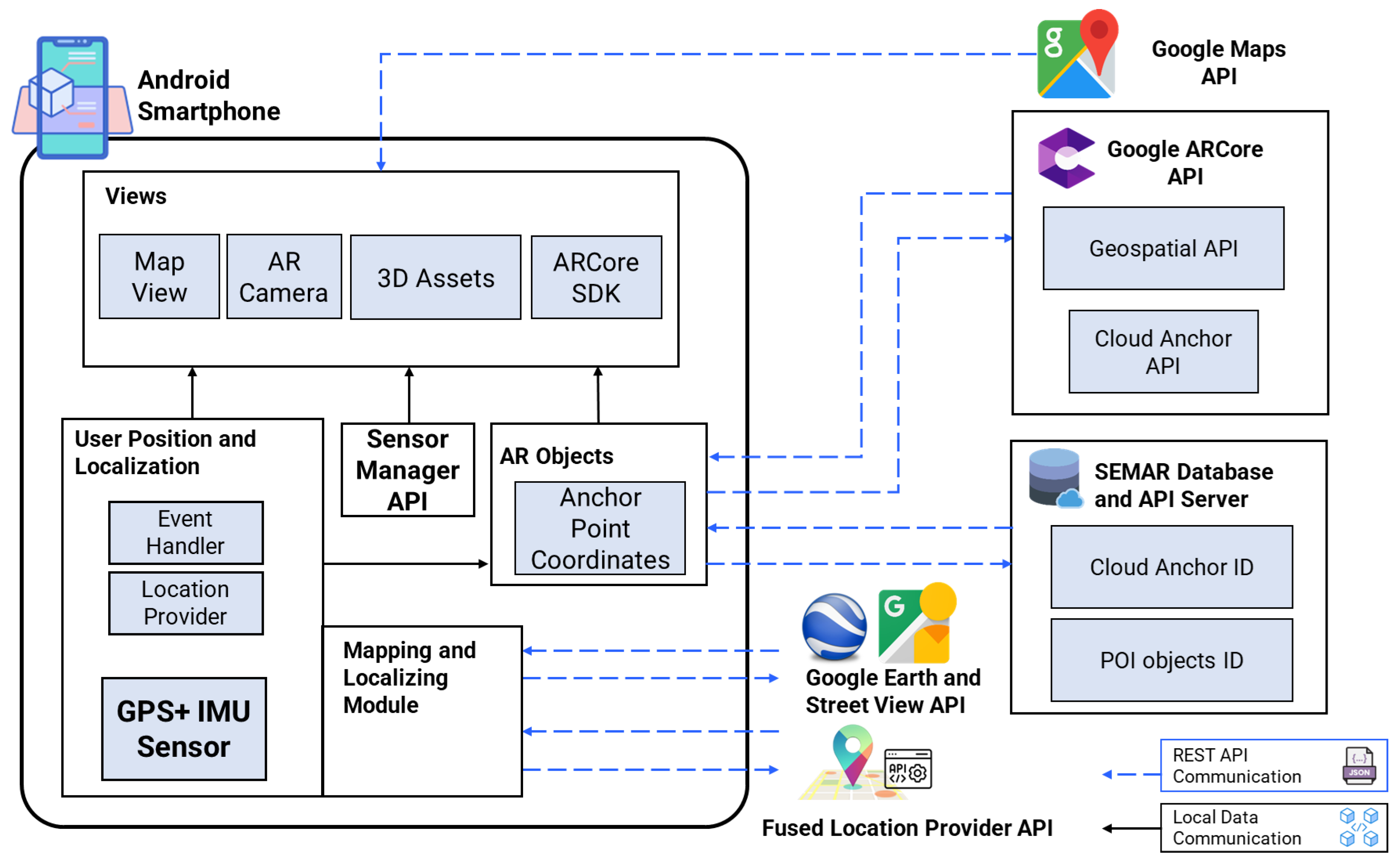 Electronics 14 00342 g004